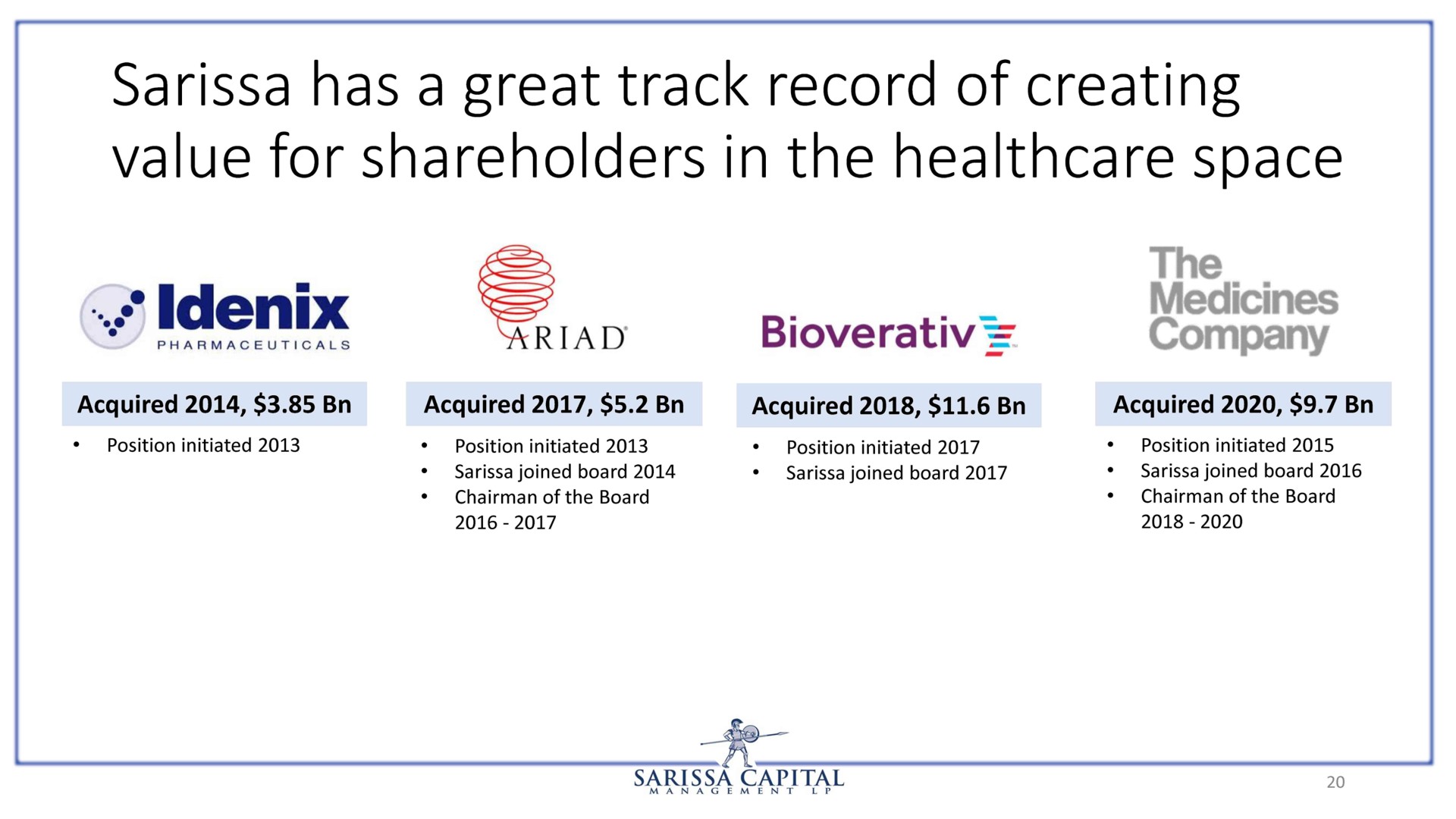 has a great track record of creating value for shareholders in the space | Sarissa Capital