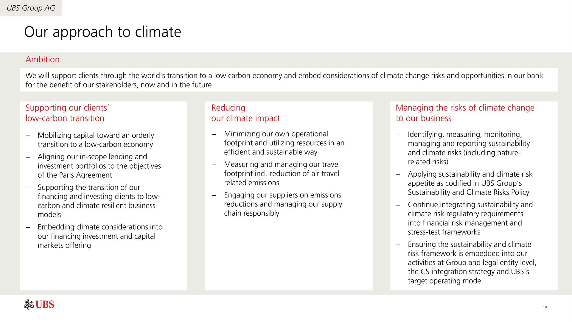 our approach to climate | UBS