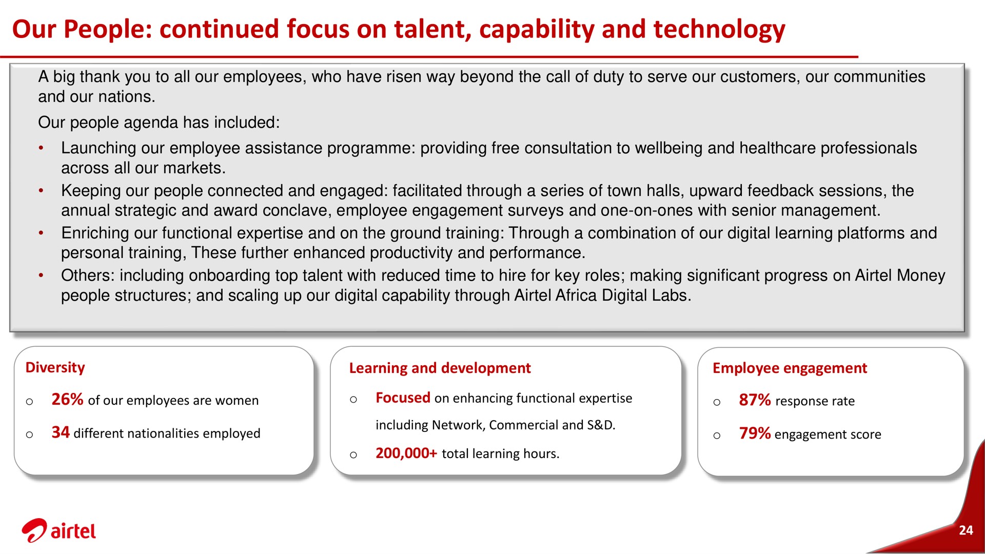our people continued focus on talent capability and technology | Airtel Africa