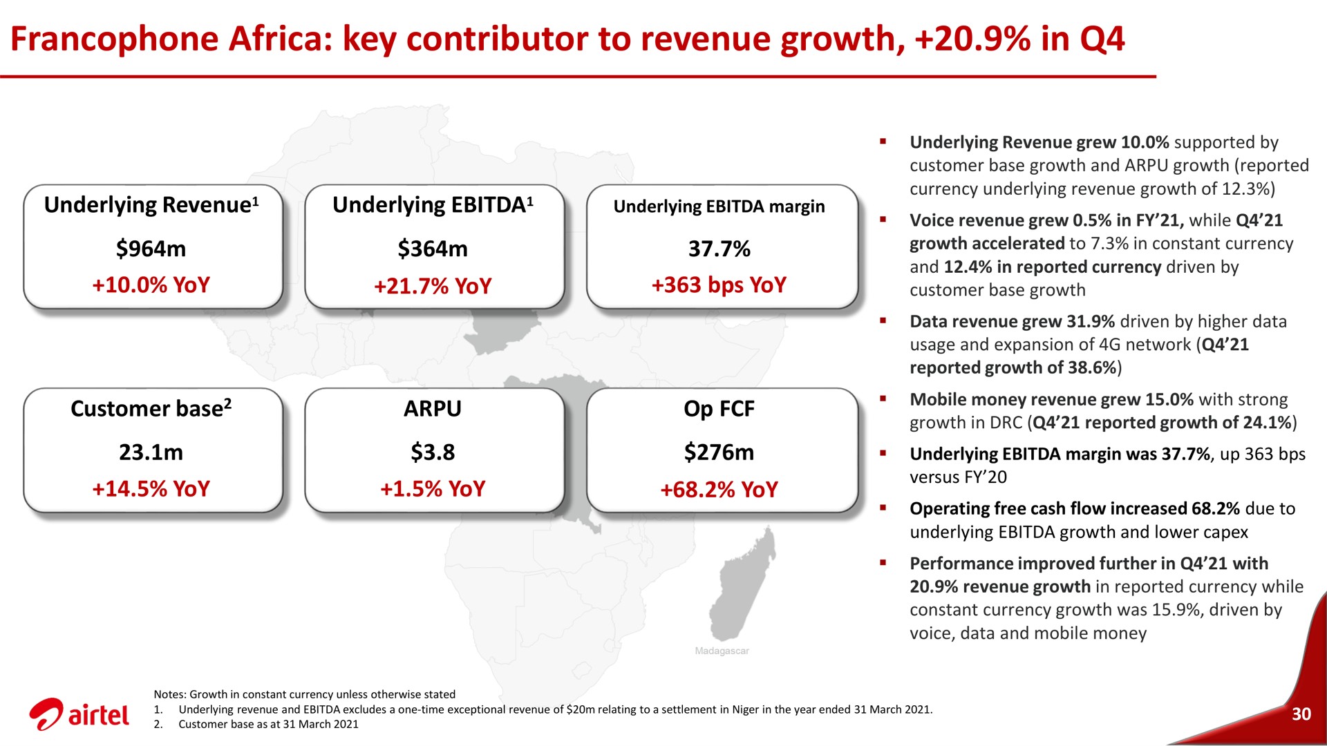 key contributor to revenue growth in | Airtel Africa