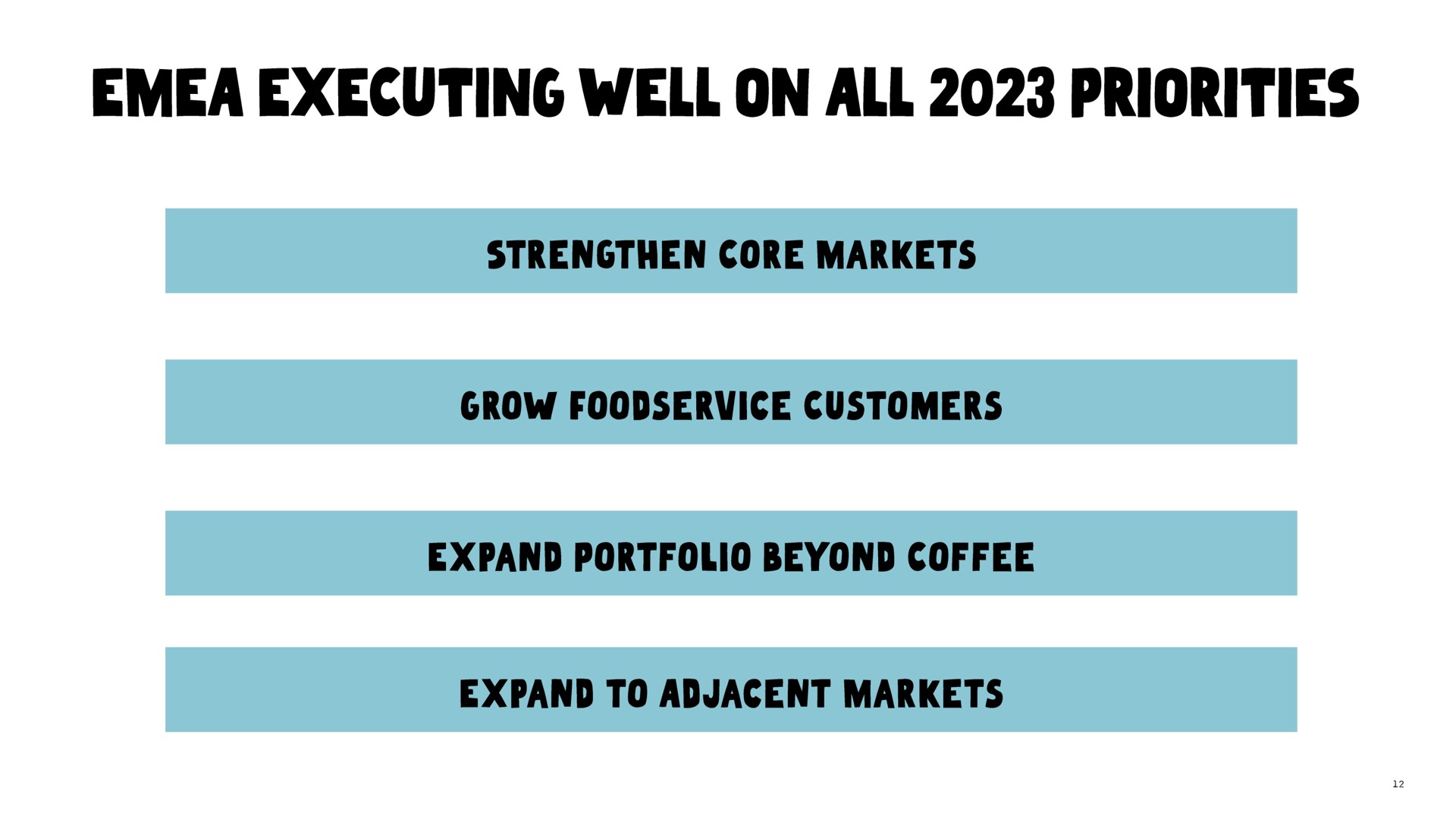 executing well on all priorities strengthen core markets grow customers | Oatly