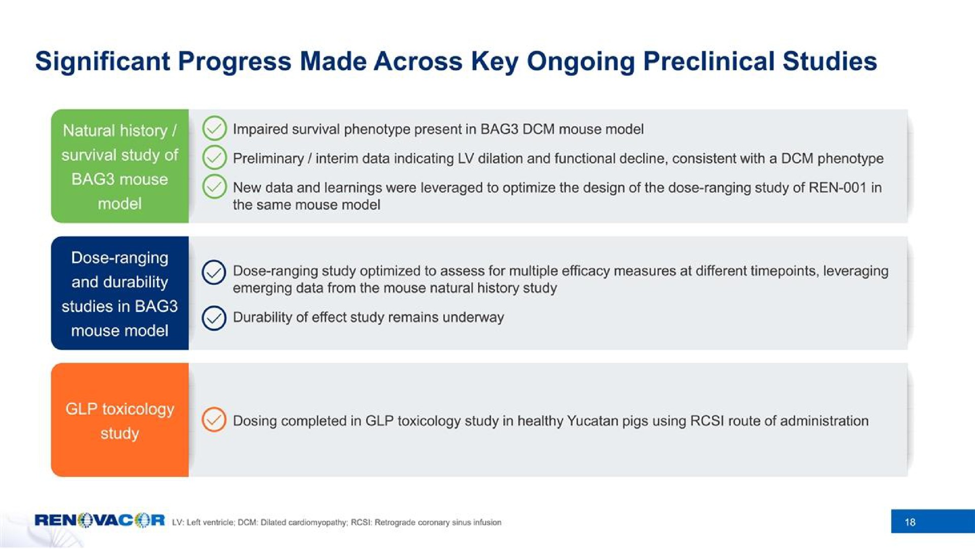 significant progress made across key ongoing preclinical studies | Renovacor
