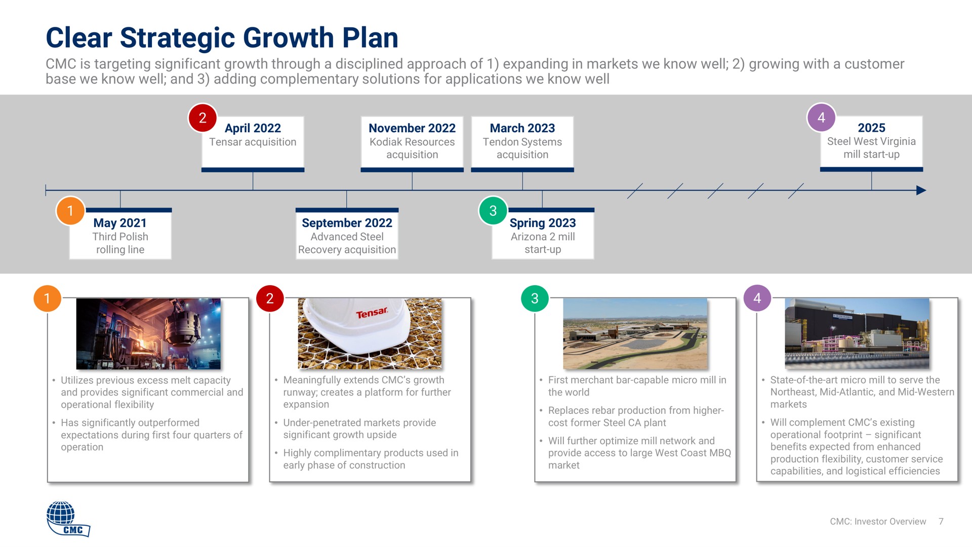 clear strategic growth plan | Commercial Metals Company