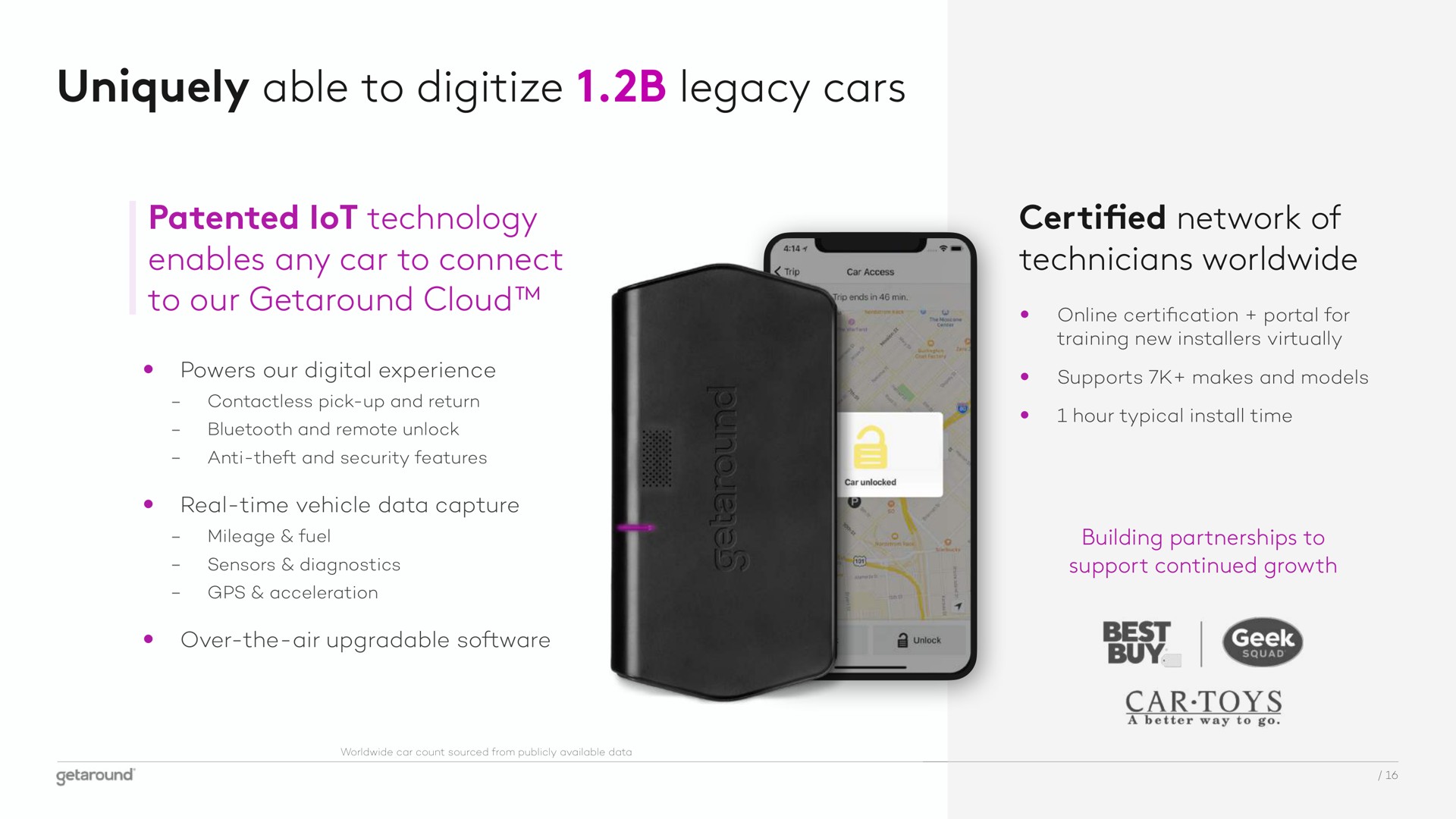 uniquely able to digitize legacy cars by | Getaround