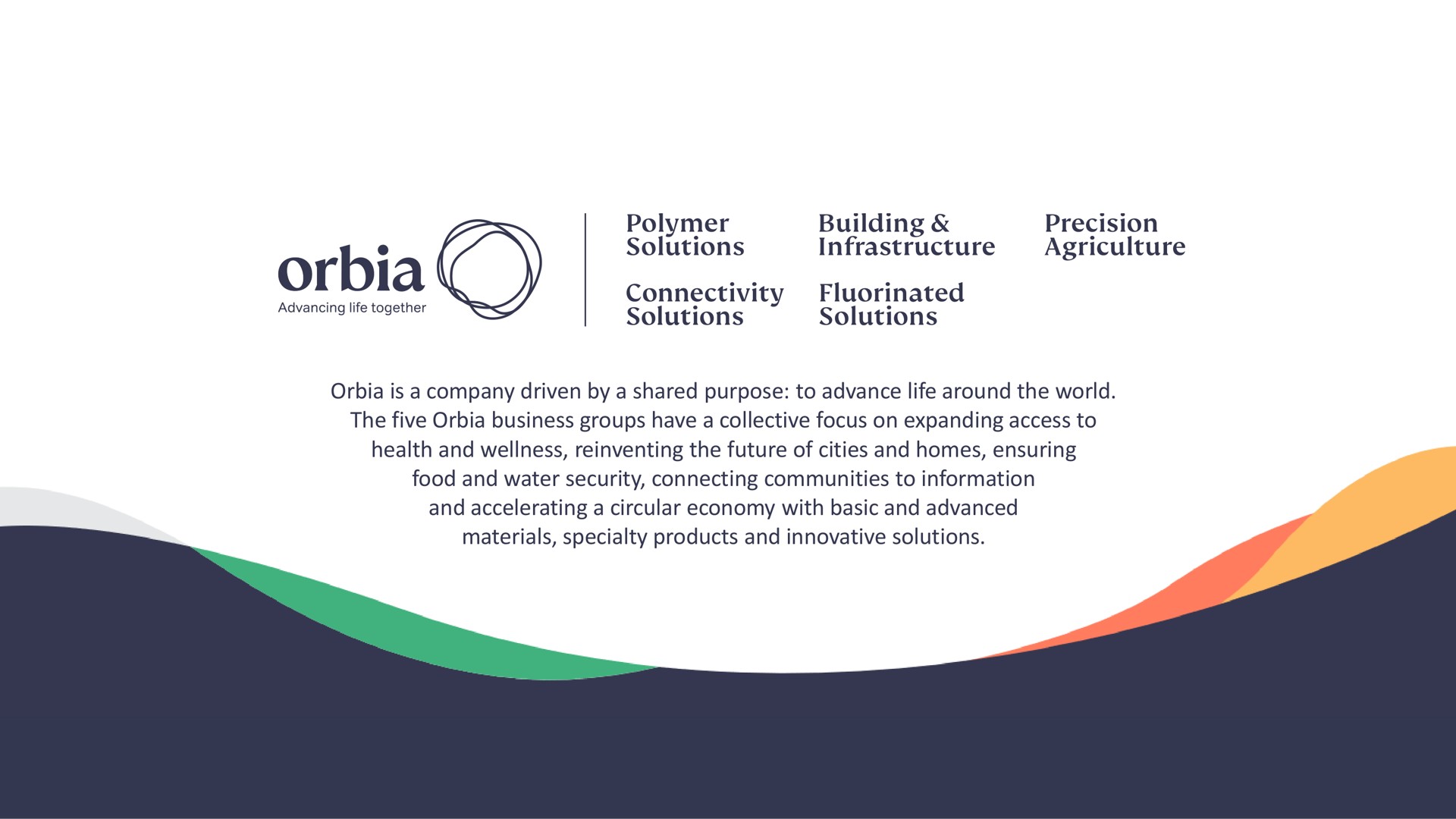  | Orbia