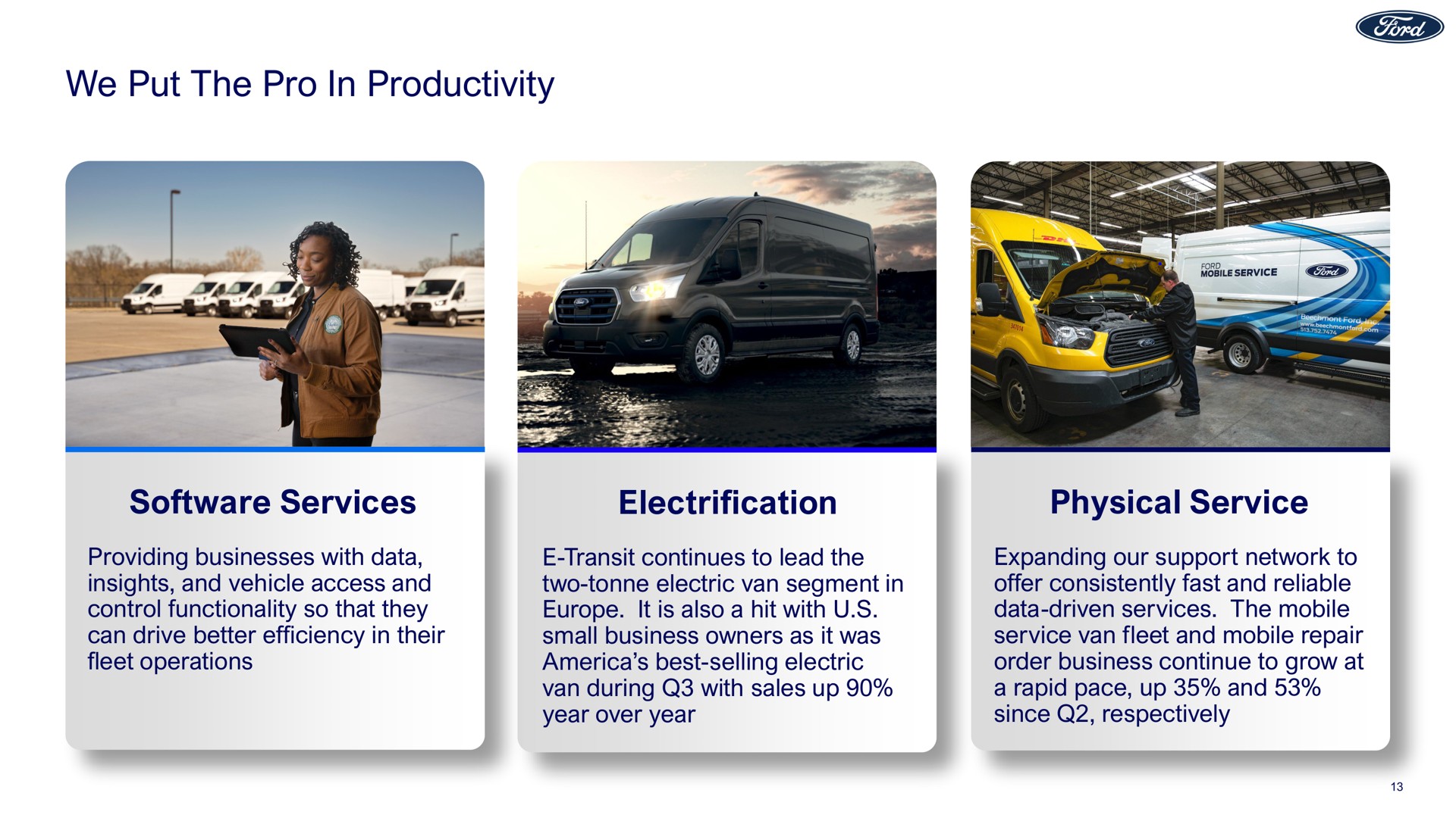 we put the pro in productivity need different image services electrification physical service | Ford
