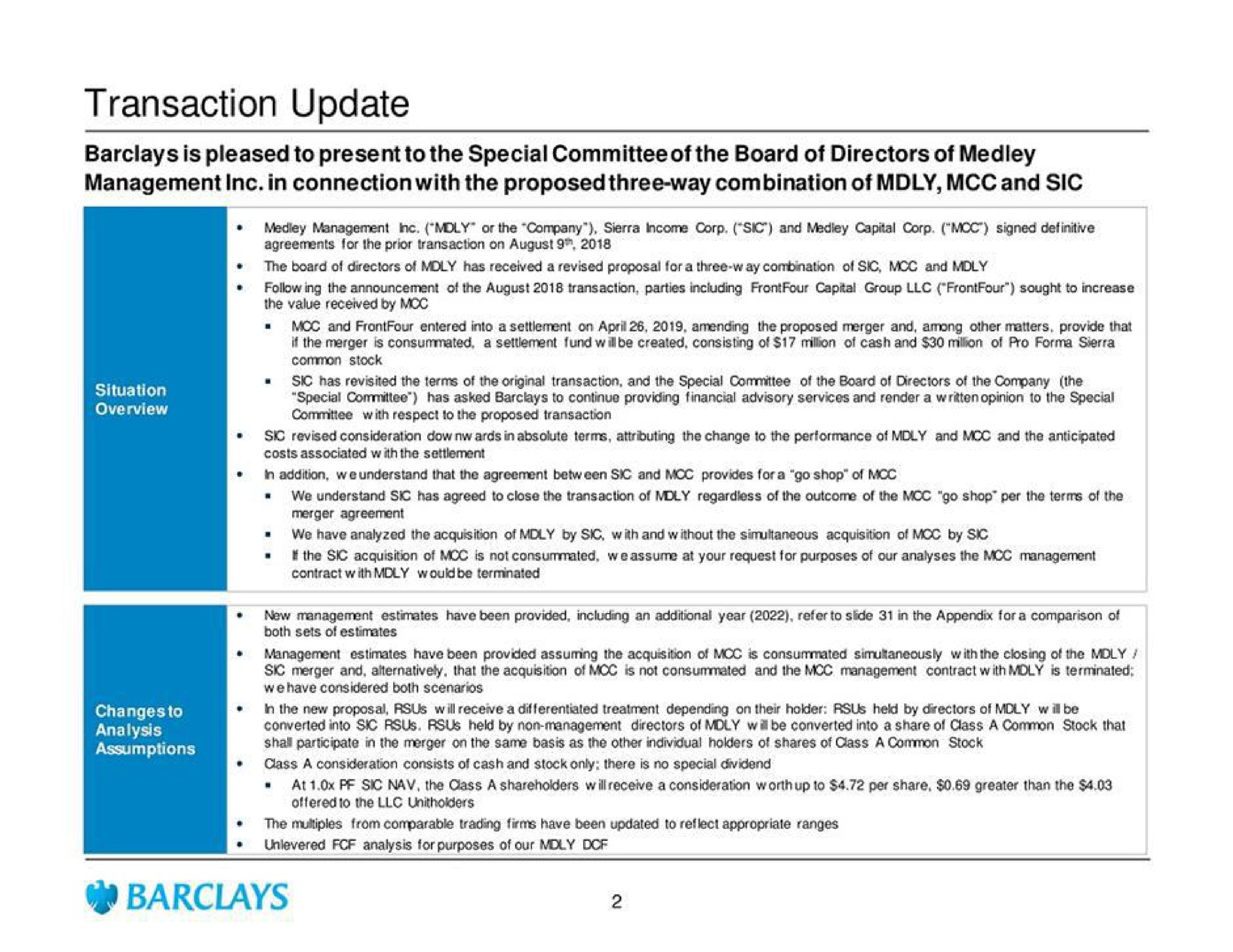 transaction update | Barclays