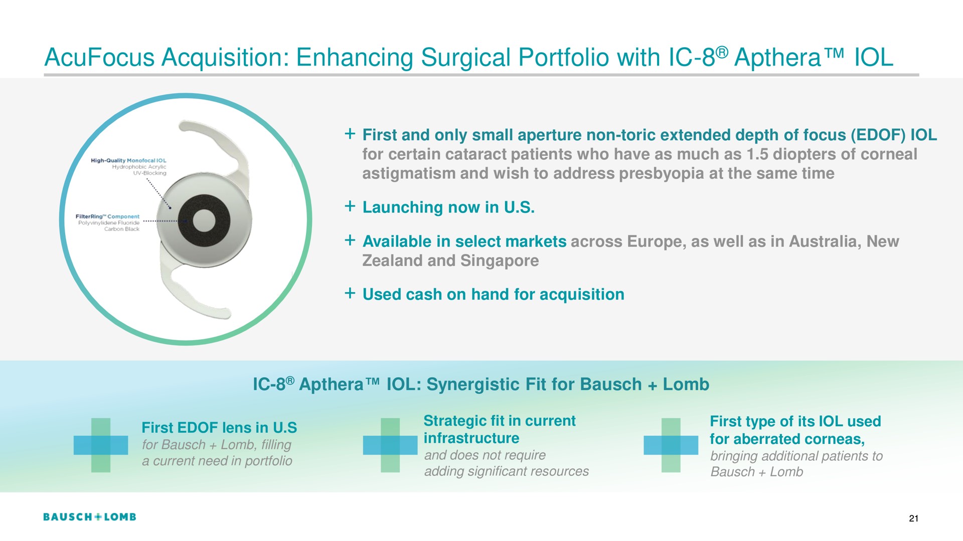 acquisition enhancing surgical portfolio with | Bausch+Lomb
