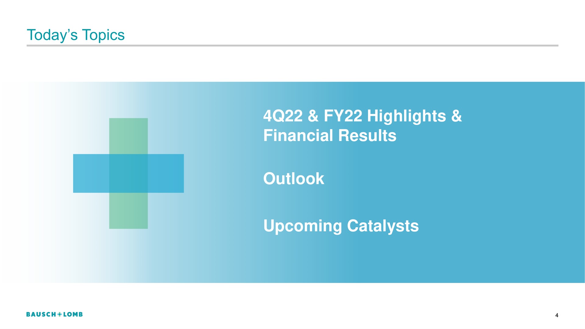 today topics highlights financial results outlook upcoming catalysts | Bausch+Lomb