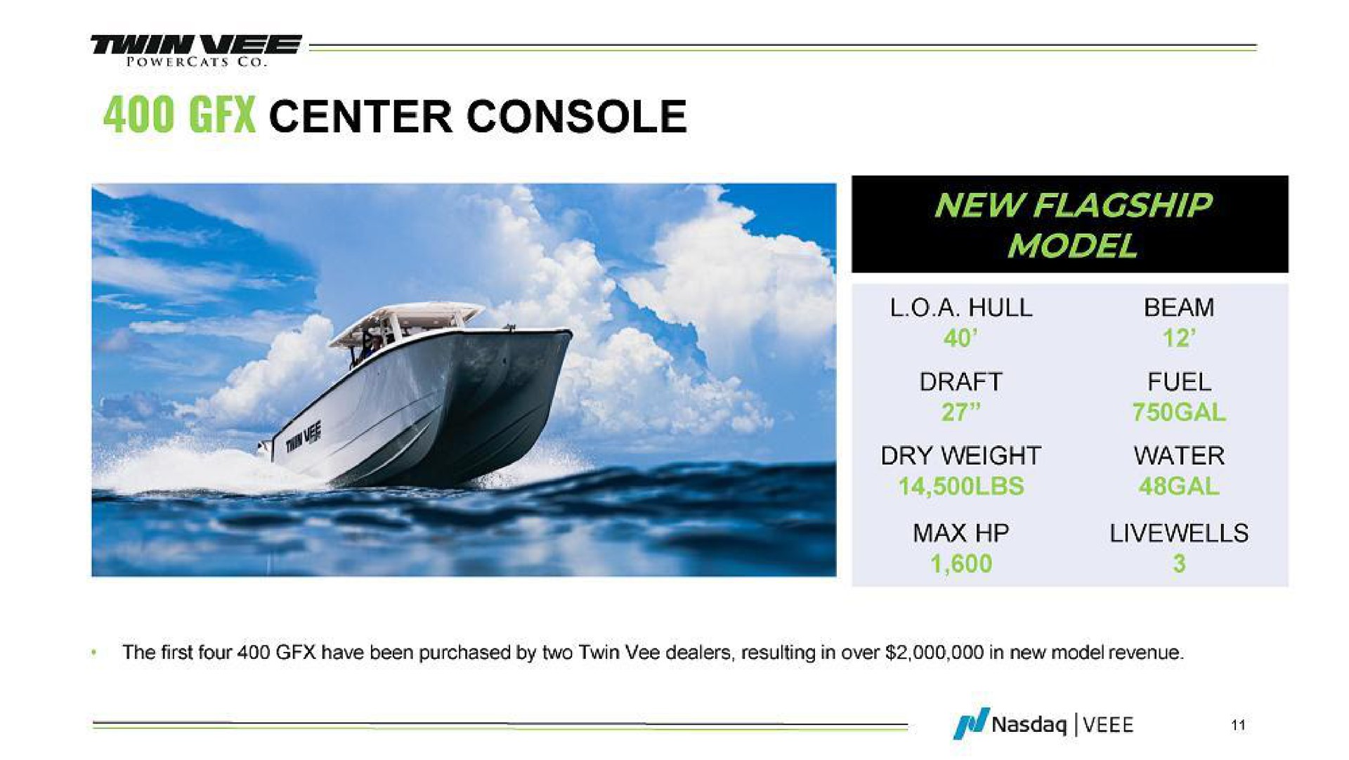center console new flagship | Twin Vee PowerCats