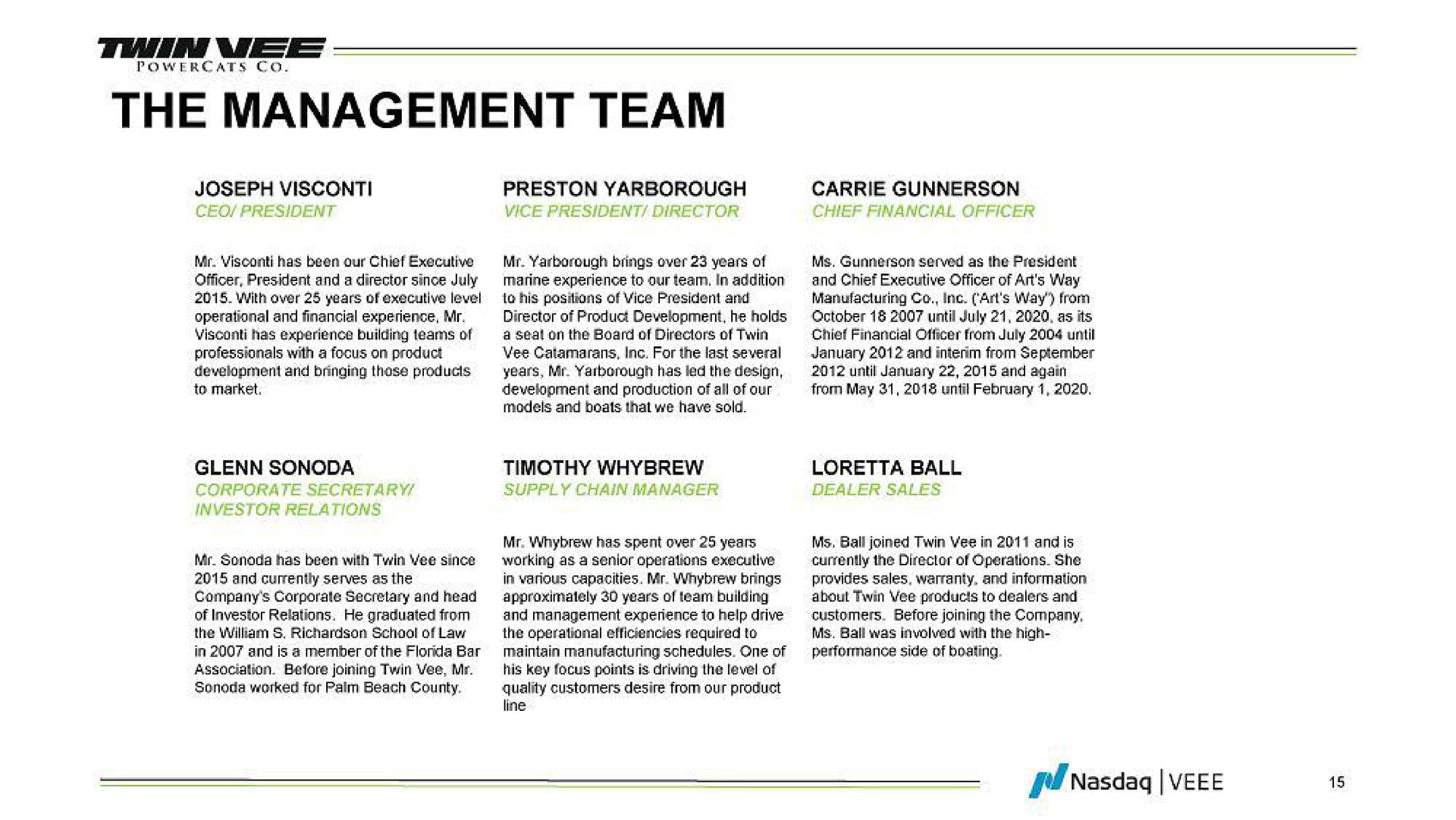 the management team | Twin Vee PowerCats