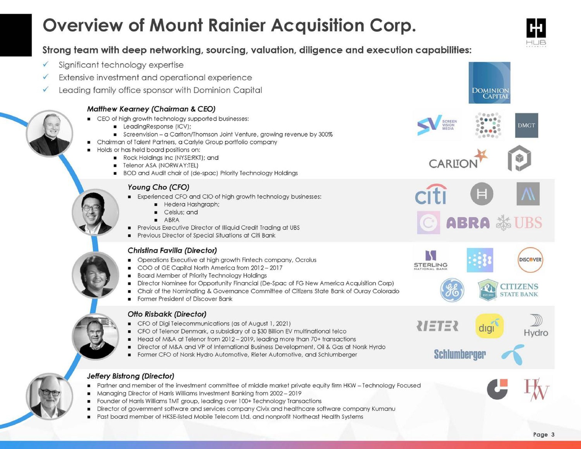 overview of mount acquisition corp | HUB Security