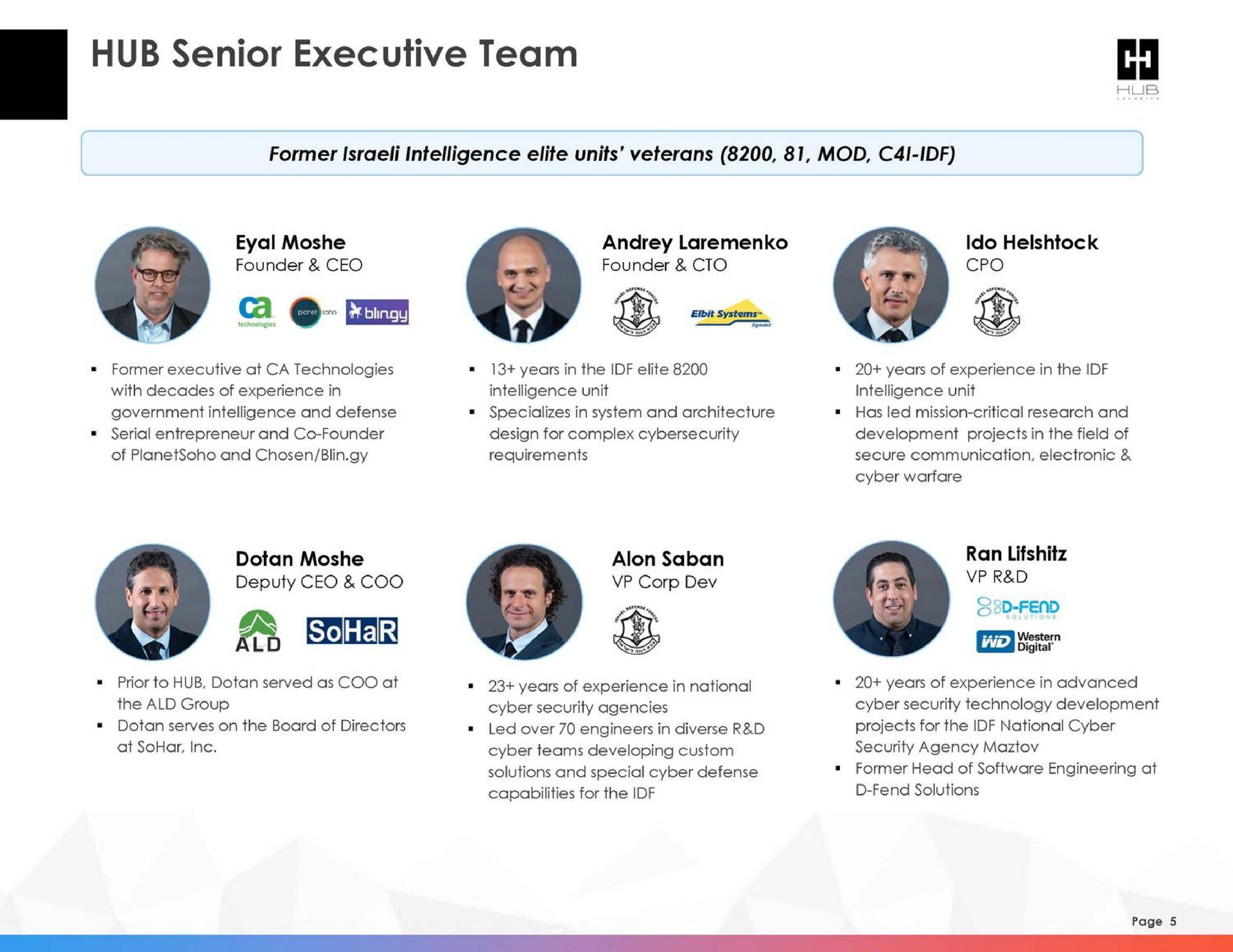 hub senior executive team see | HUB Security