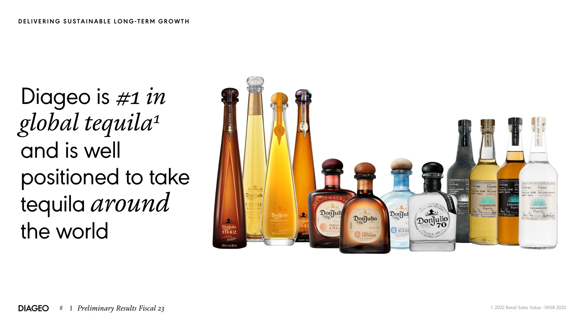 is in global tequila and is well positioned to take tequila around the world | Diageo