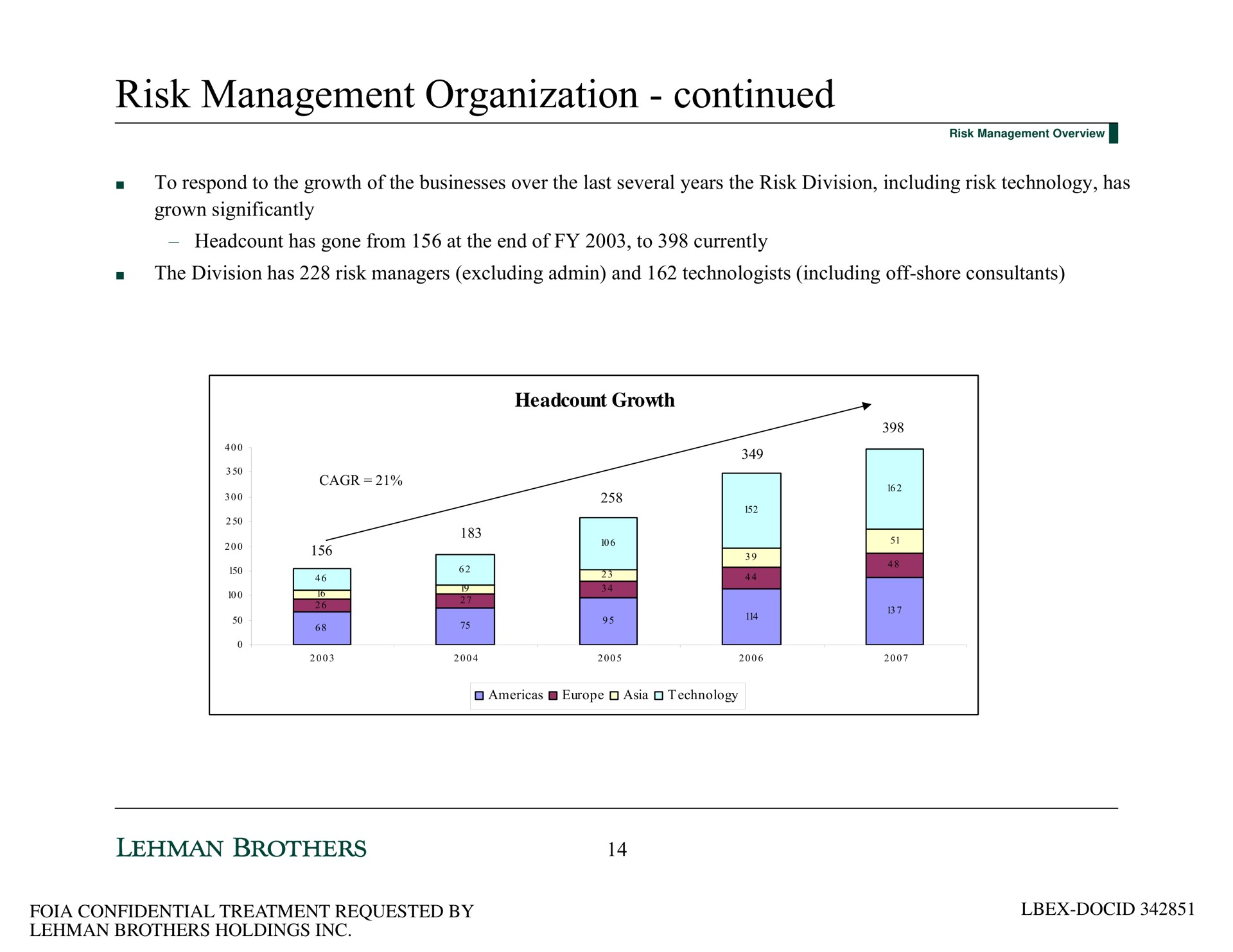 risk management organization continued | Lehman Brothers
