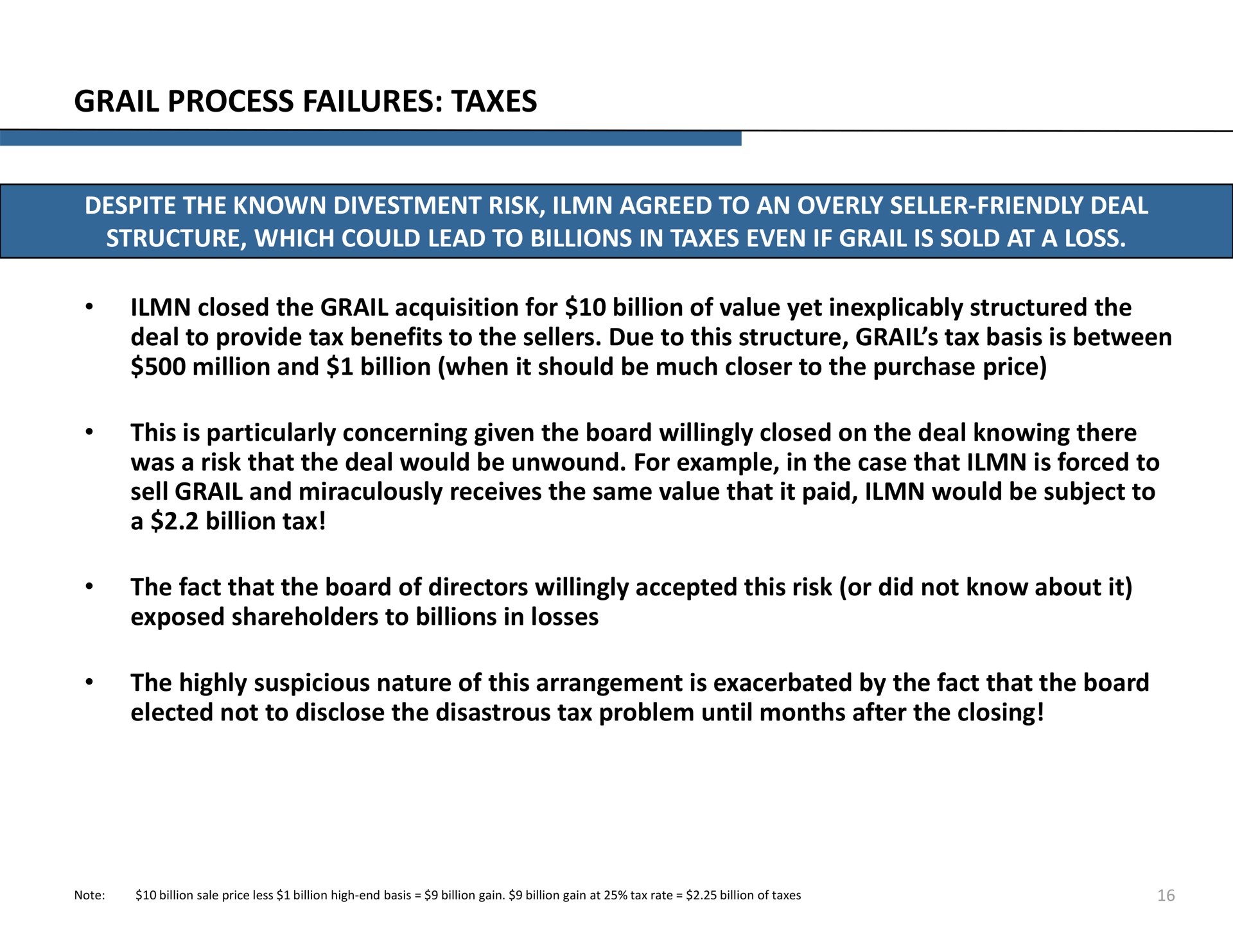 grail process failures taxes a billion tax | Icahn Enterprises