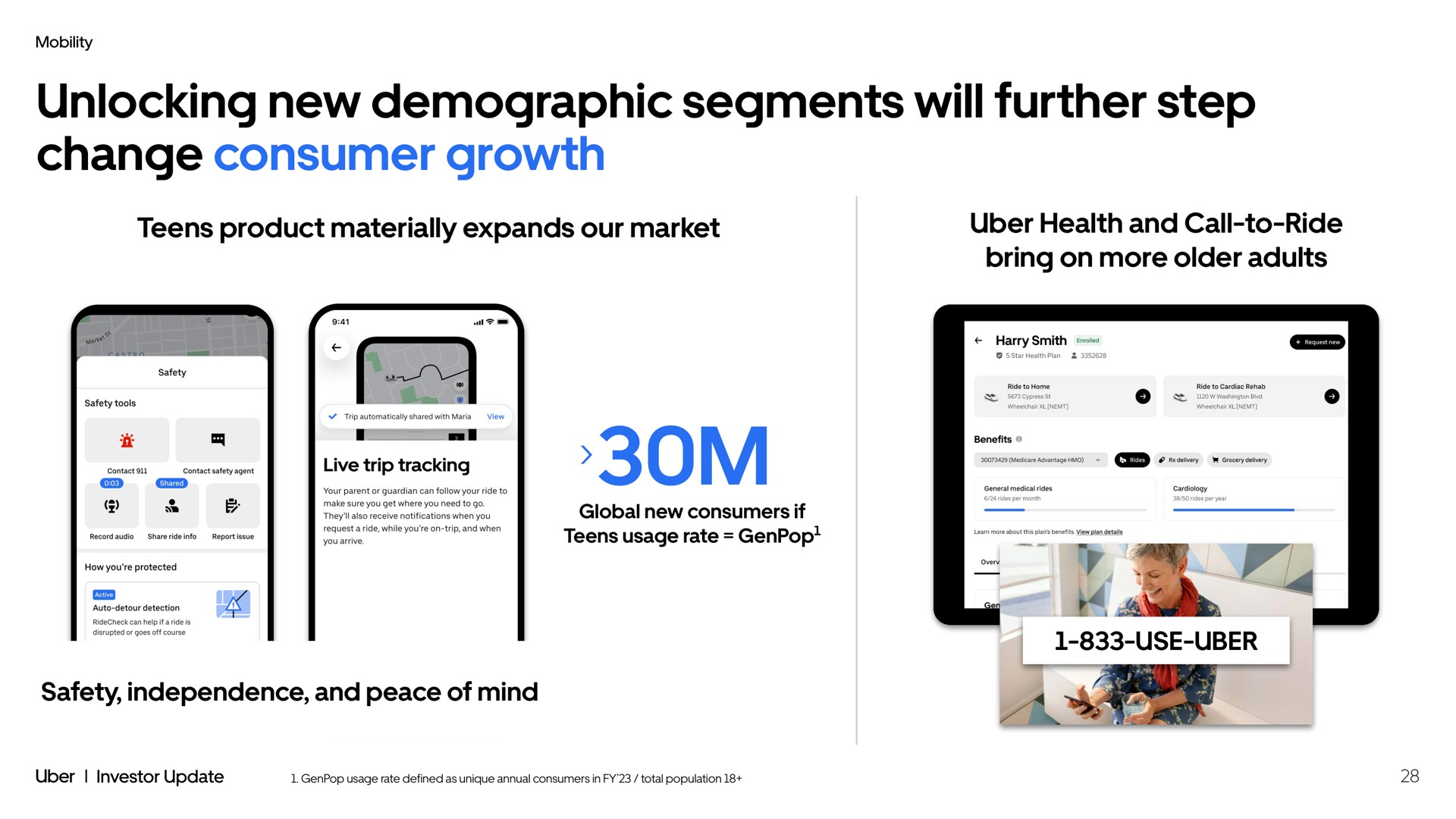ready for design unlocking new demographic segments will further step change consumer growth teens product materially expands our market health and call to ride bring on more older adults | Uber