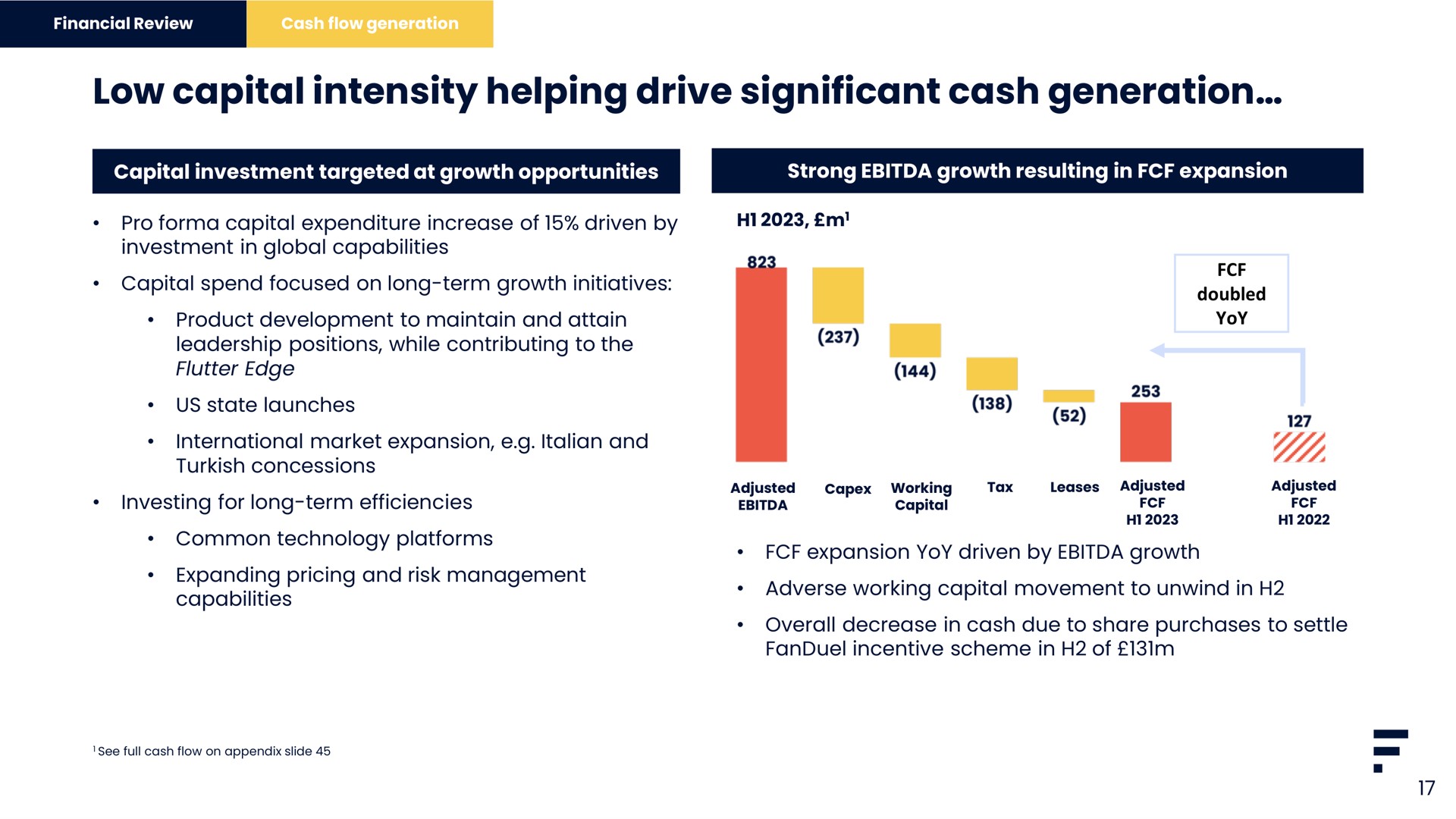 low capital intensity helping drive significant cash generation | Flutter