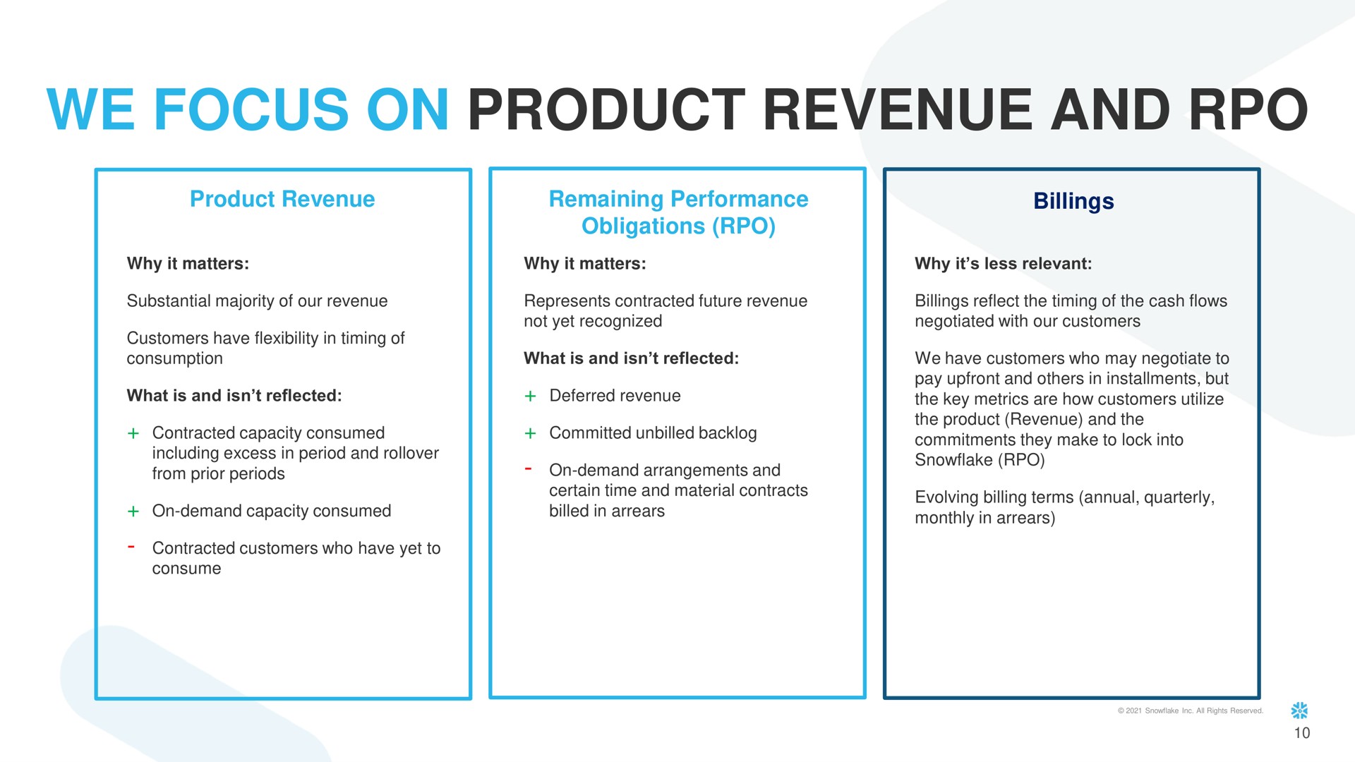 we focus on product revenue and | Snowflake