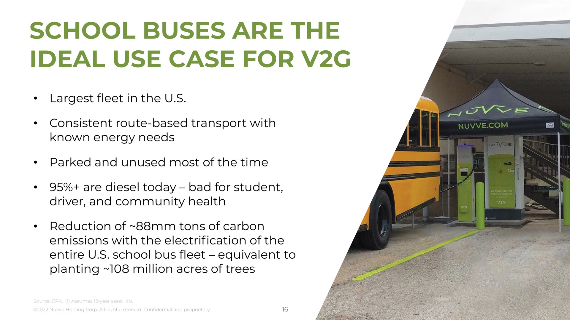 school buses are the ideal use case for | Nuvve