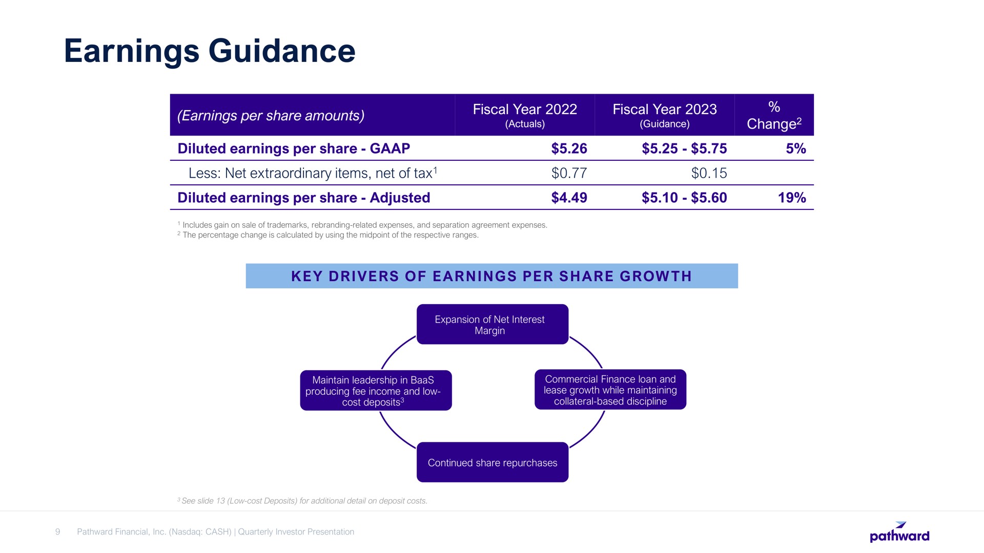 earnings guidance | Pathward Financial