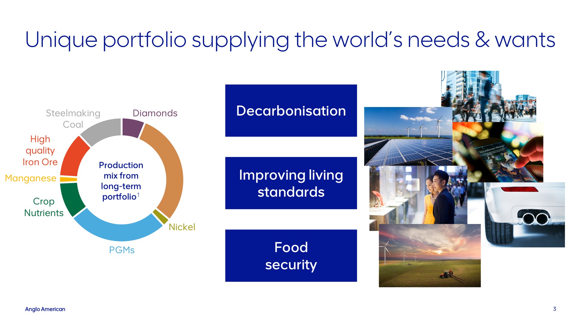 unique portfolio supplying the world needs wants | AngloAmerican