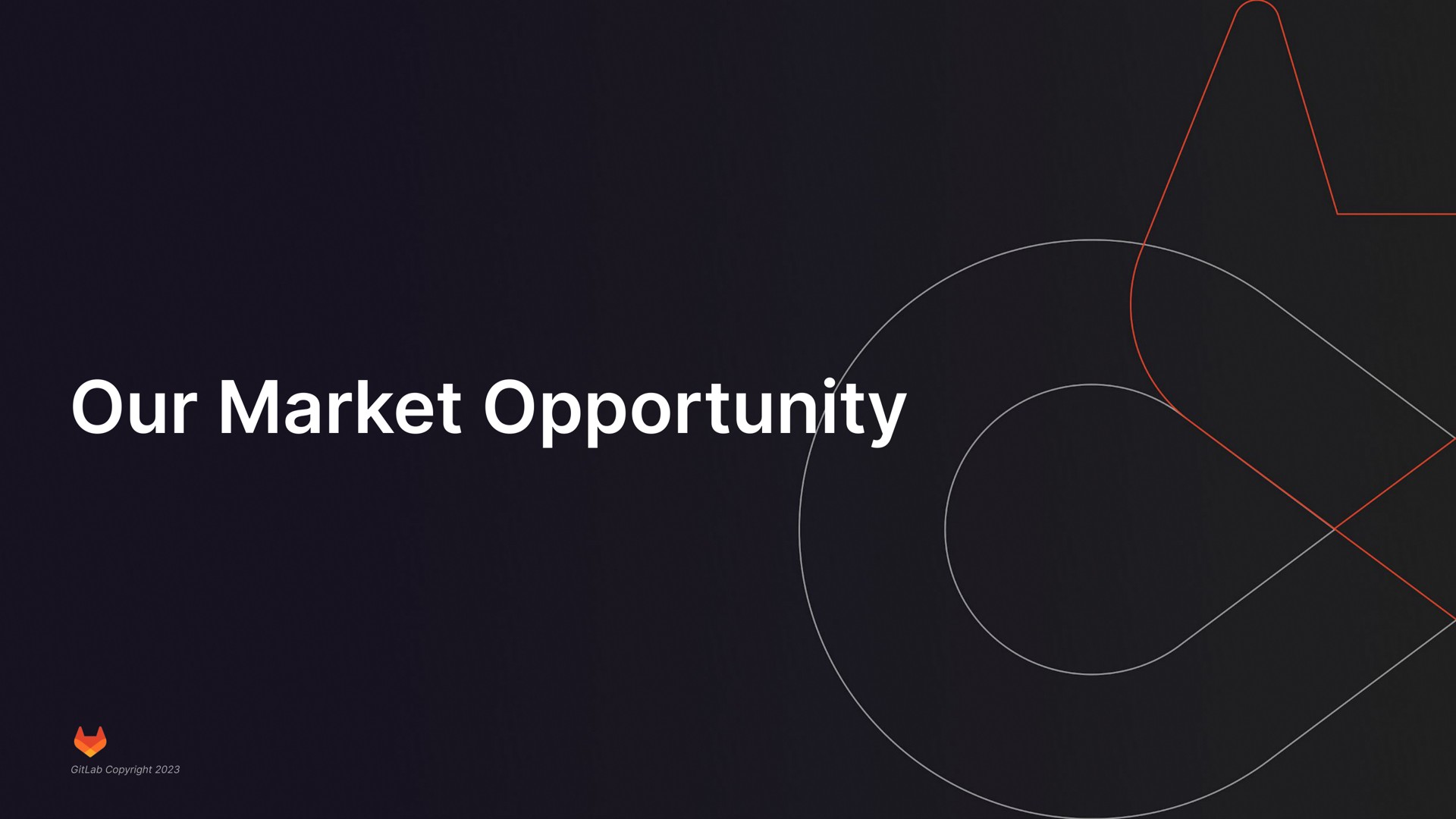 our market opportunity | GitLab
