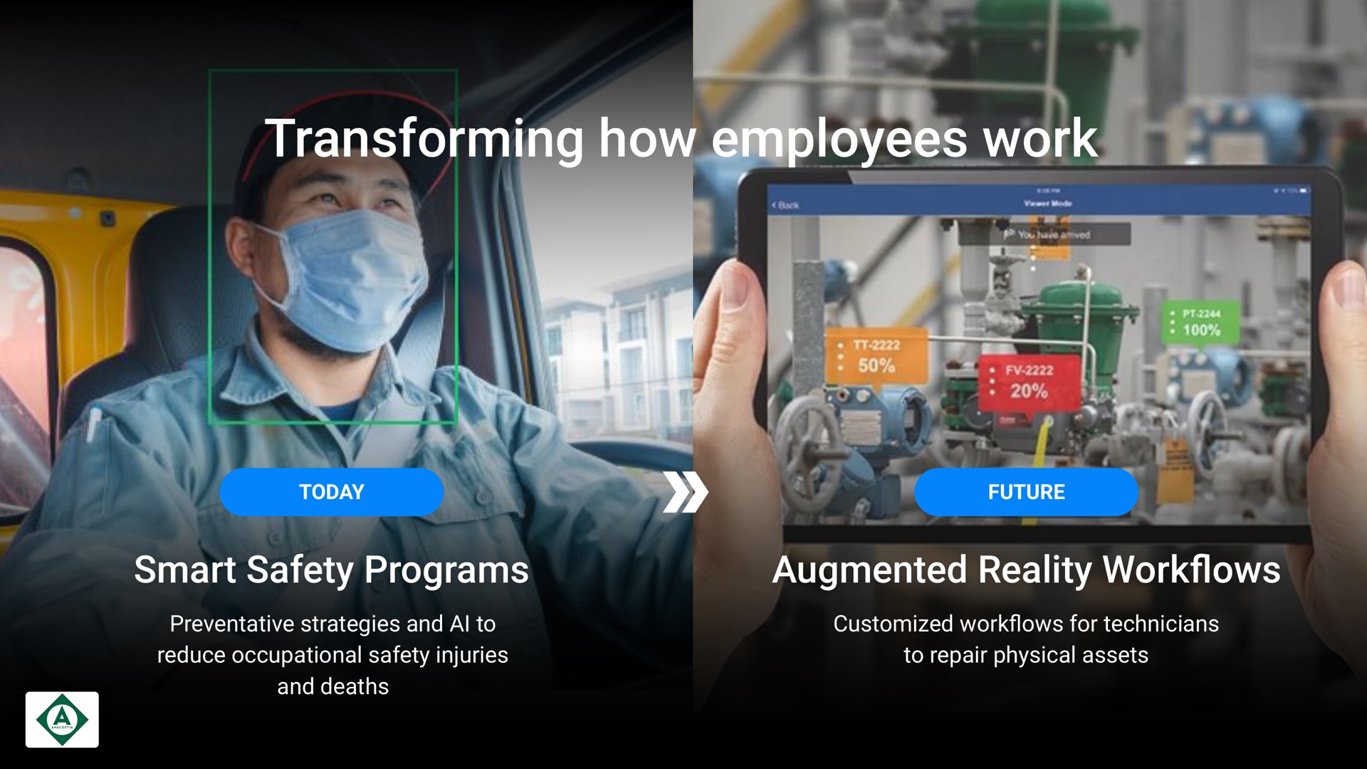 transforming how employees work today future smart safety programs augmented reality work preventative strategies and to reduce occupational safety injuries and deaths work for technicians to repair physical assets | Samsara