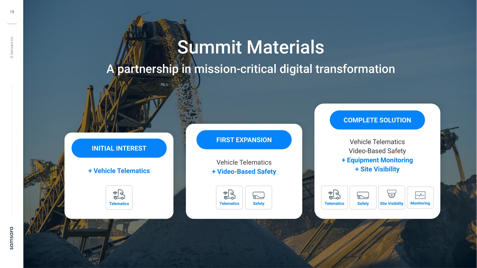 summit materials a partnership in mission critical digital transformation initial interest vehicle first expansion vehicle video based safety complete solution vehicle video based safety equipment monitoring site visibility | Samsara
