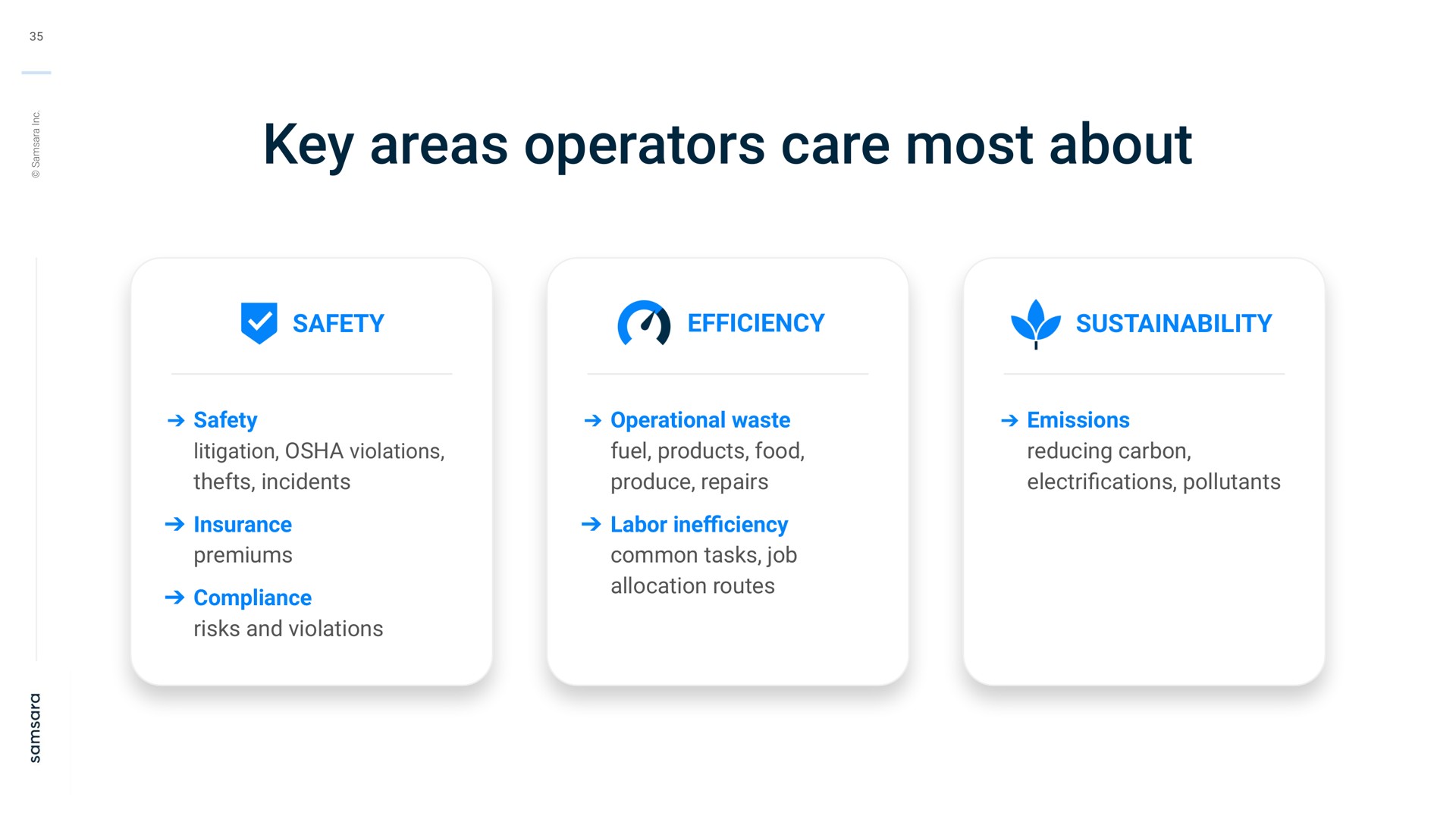 key areas operators care most about safety efficiency safety litigation violations thefts incidents insurance premiums compliance risks and violations operational waste fuel products food produce repairs labor common tasks job allocation routes emissions reducing carbon cations pollutants | Samsara
