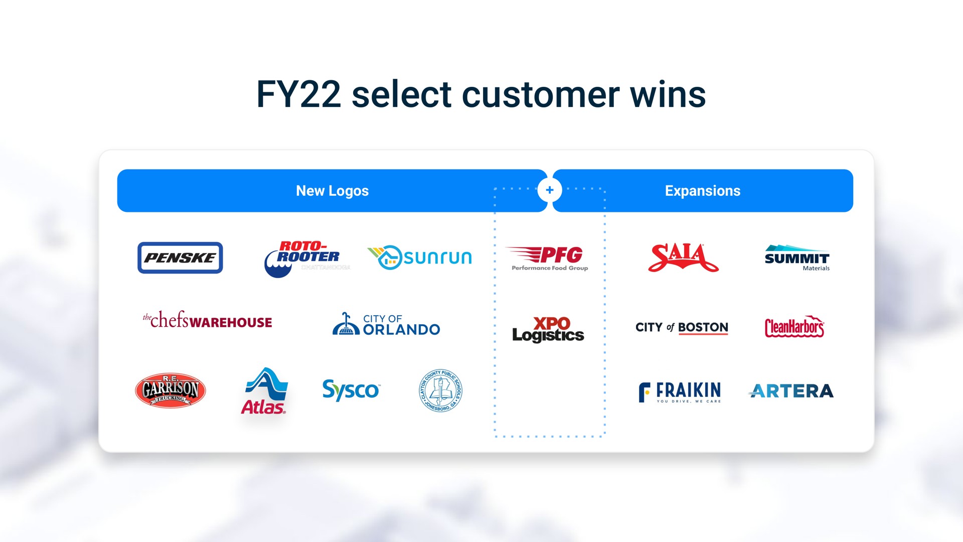 select customer wins new logos expansions | Samsara