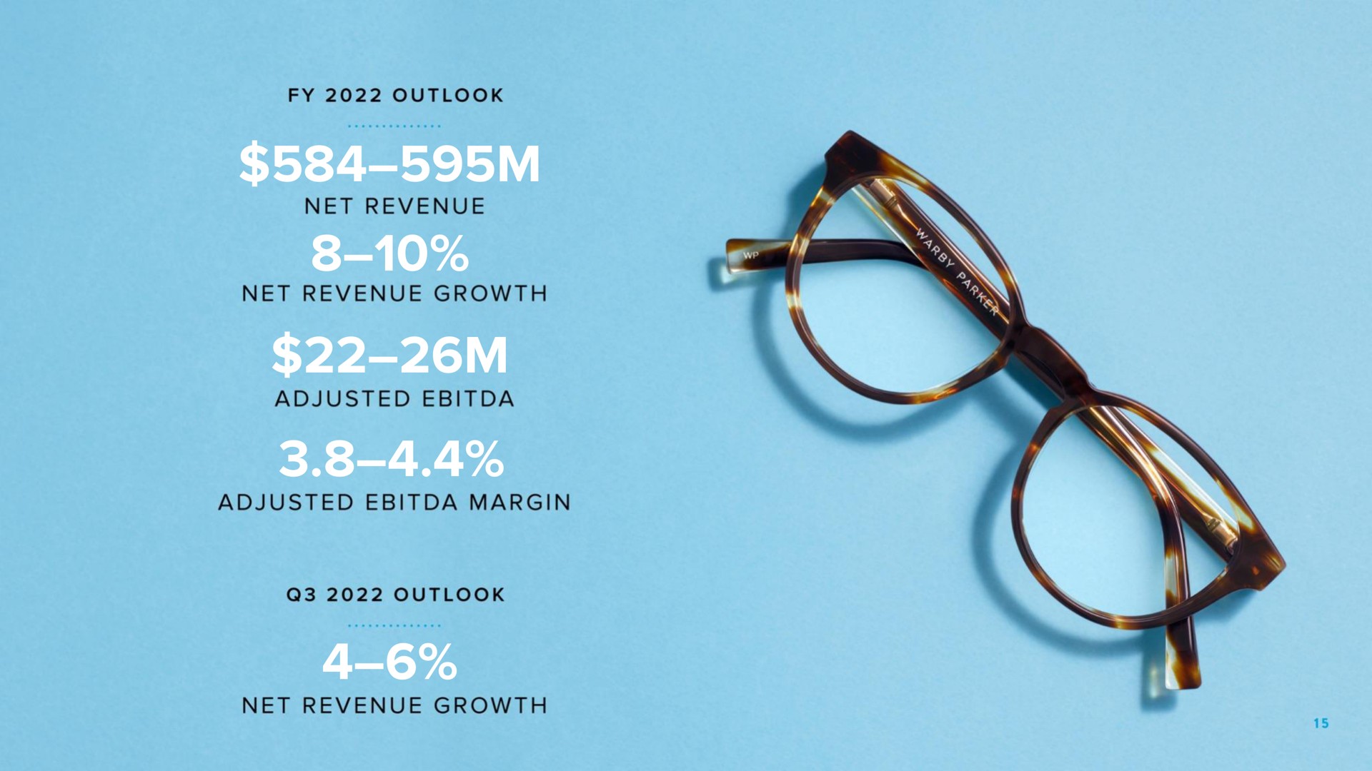 outlook net revenue net revenue growth adjusted adjusted margin net revenue growth outlook | Warby Parker