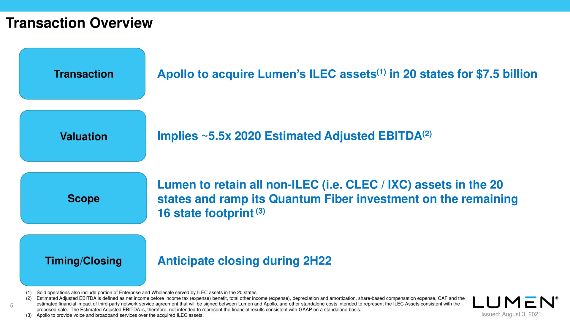 transaction overview to acquire lumen assets in states for billion implies estimated adjusted lumen to retain all non i assets in the states and ramp its quantum fiber investment on the remaining state footprint anticipate closing during | Lumen