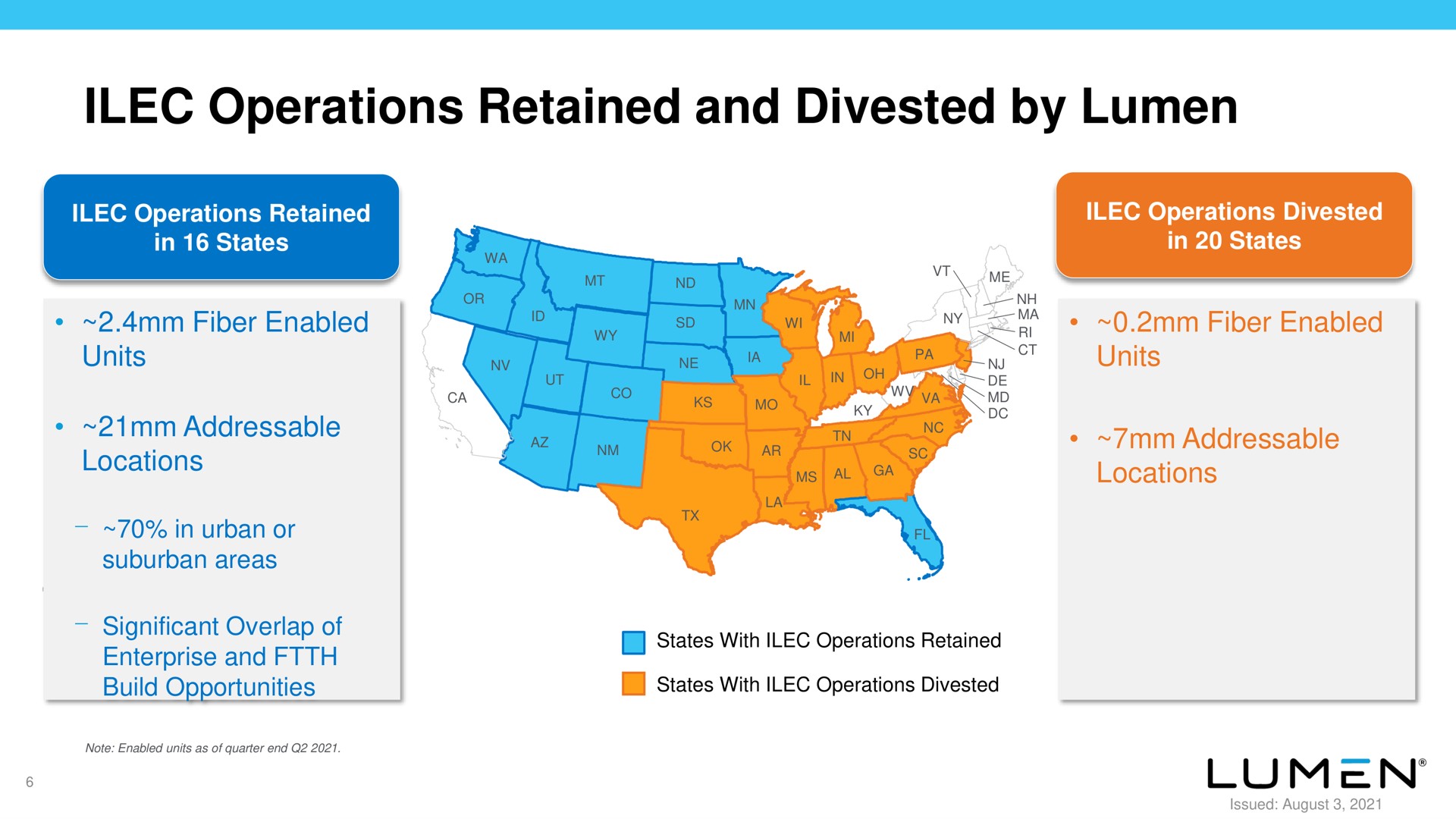 operations retained and divested by lumen | Lumen