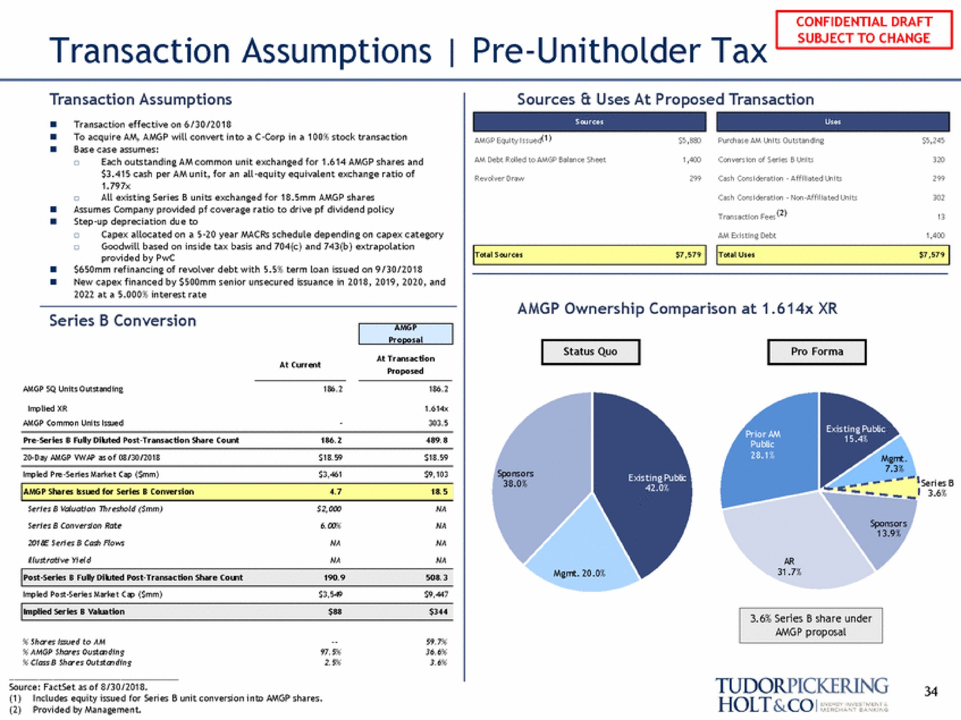 transaction assumptions tax | Tudor, Pickering, Holt & Co