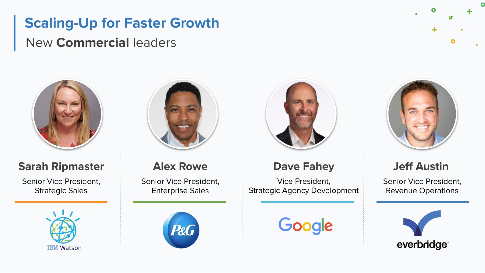 scaling up for faster growth new commercial leaders | Innovid