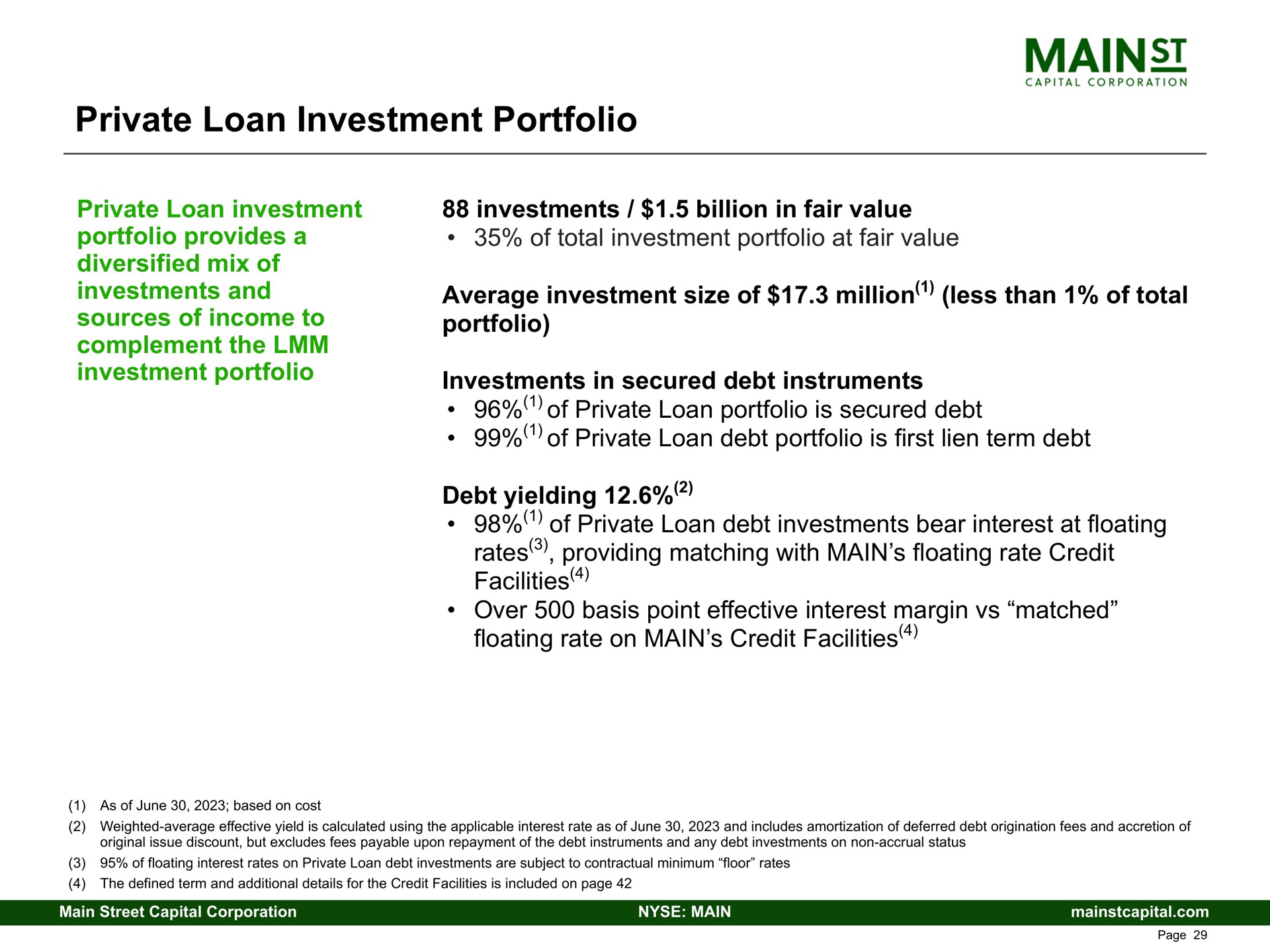private loan investment portfolio investments and average size of million less than of total of is secured debt of debt is first lien term debt debt yielding of debt investments bear interest at floating rates providing matching with main floating rate credit facilities floating rate on main credit facilities | Main Street Capital