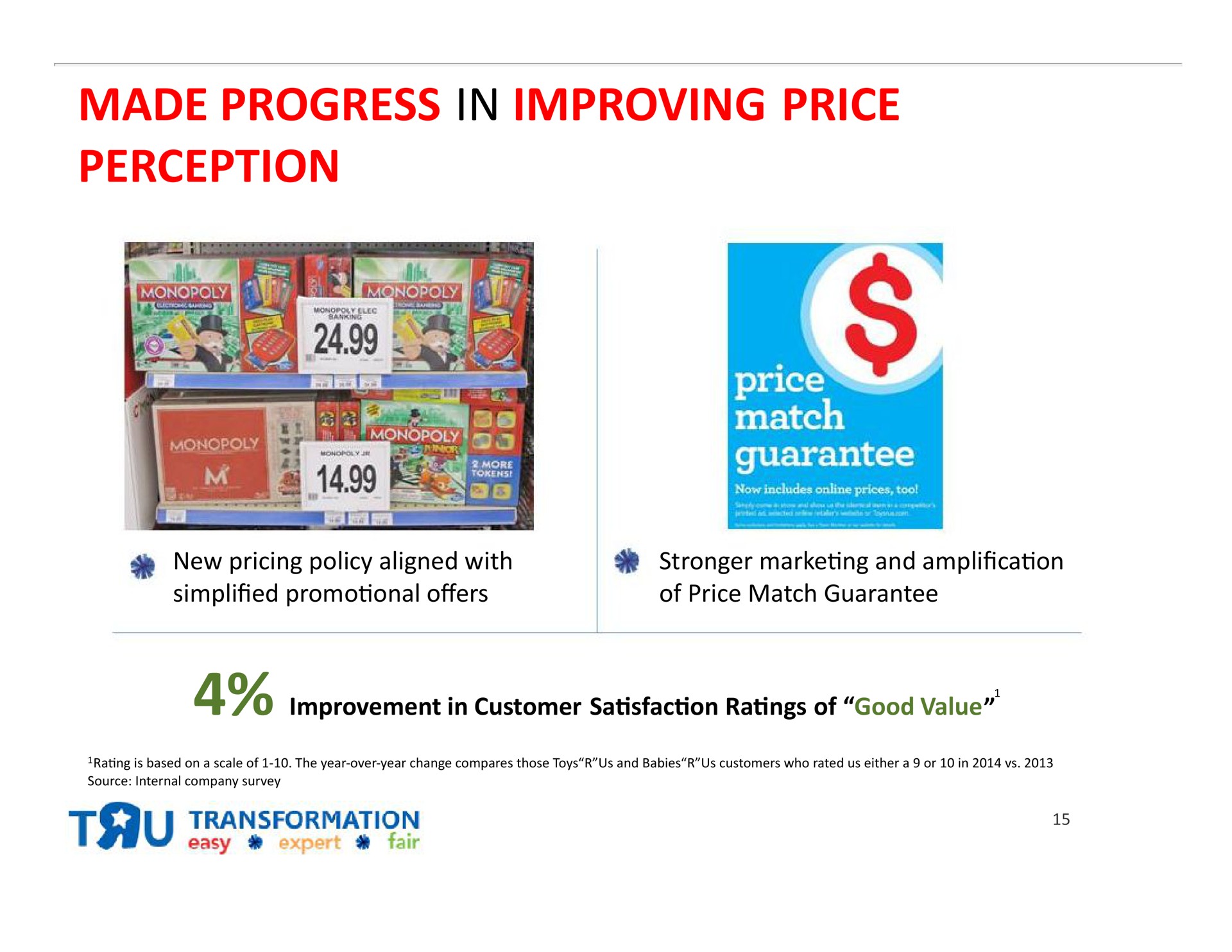 made progress in improving price perception | Toys R Us