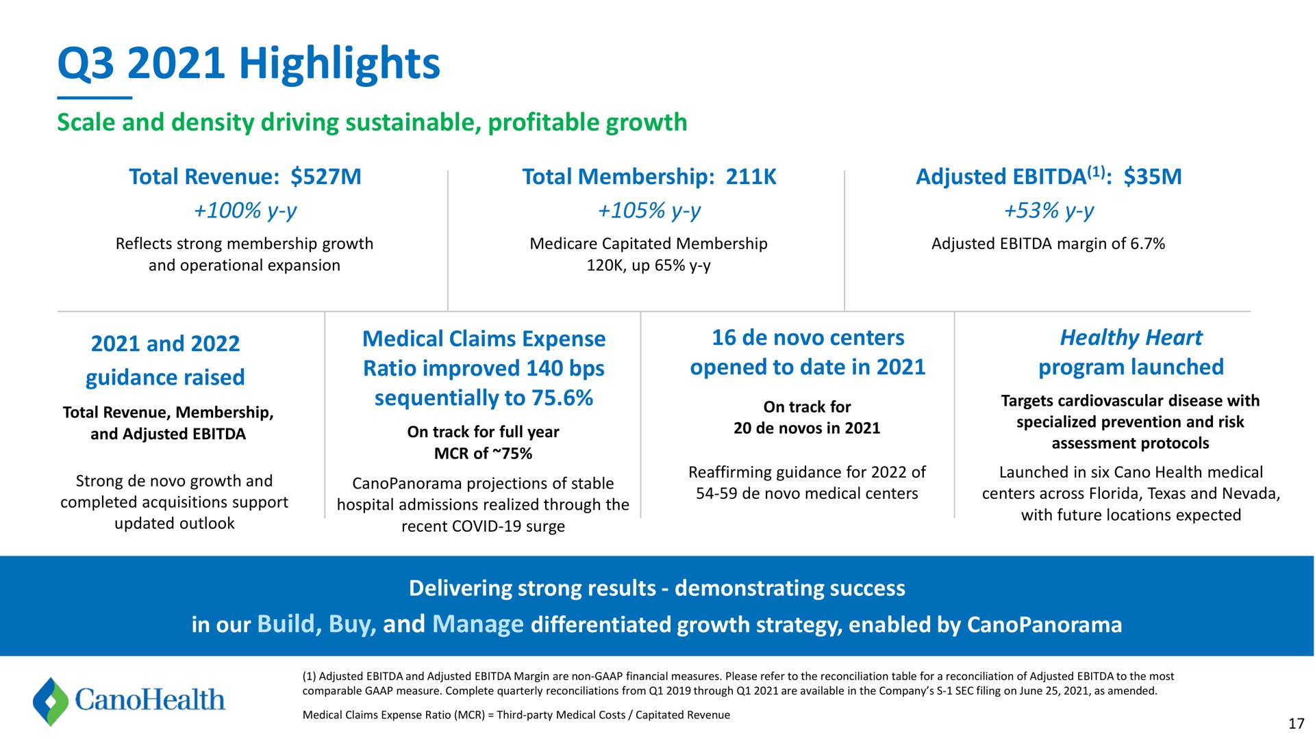 highlights strong growth and projections no centers centers across and | Cano Health
