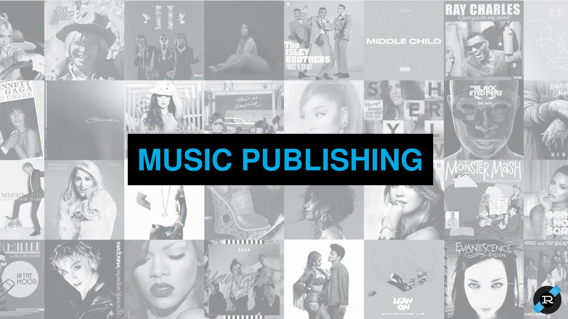 music publishing | Reservoir