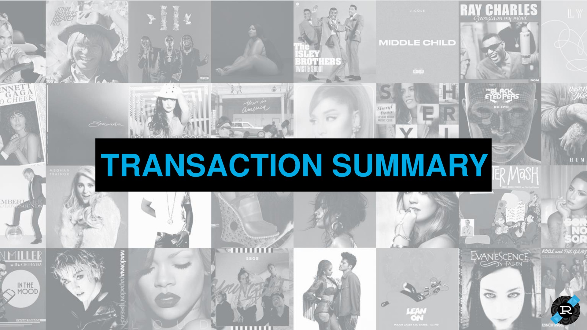 transaction summary | Reservoir