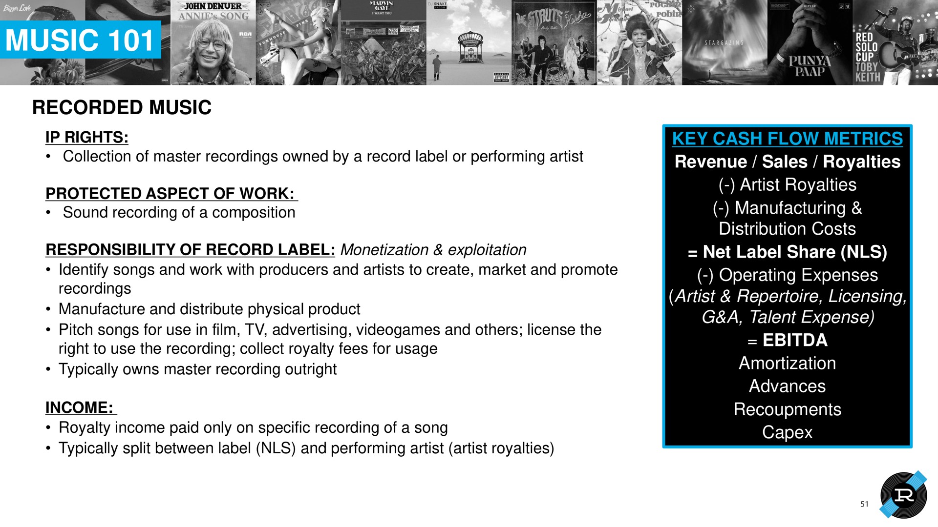 music recorded music revenue sales royalties artist royalties manufacturing distribution costs net label share operating expenses artist repertoire licensing a talent expense | Reservoir