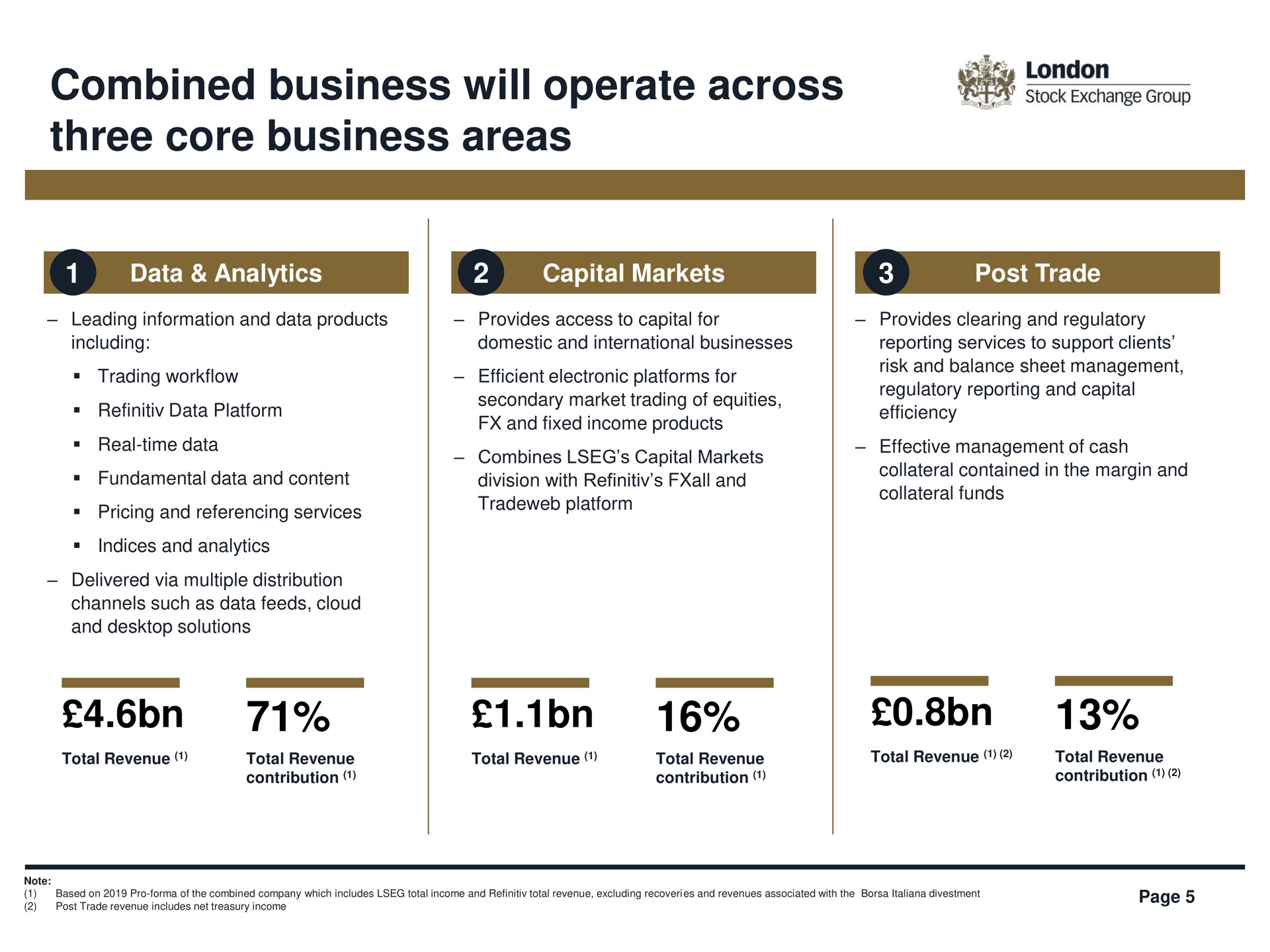 combined business will operate across three core business areas | LSE
