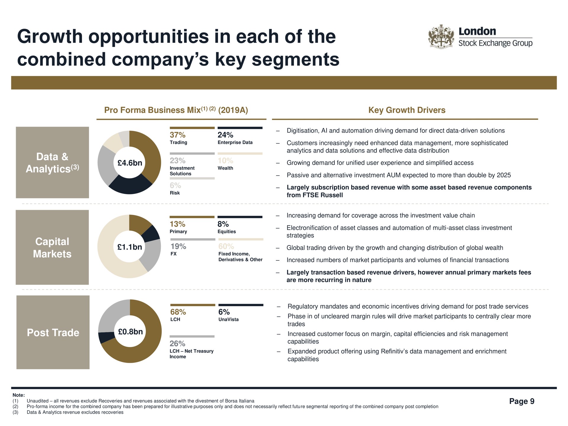 growth opportunities in each of the combined company key segments | LSE