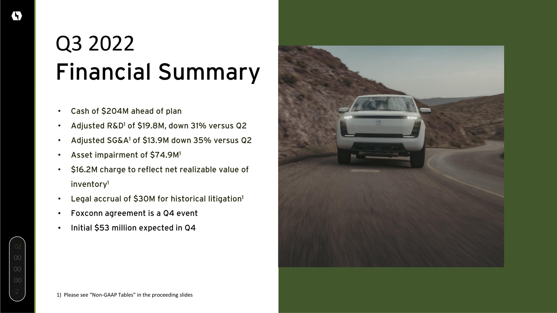 a financial summary | Lordstown Motors