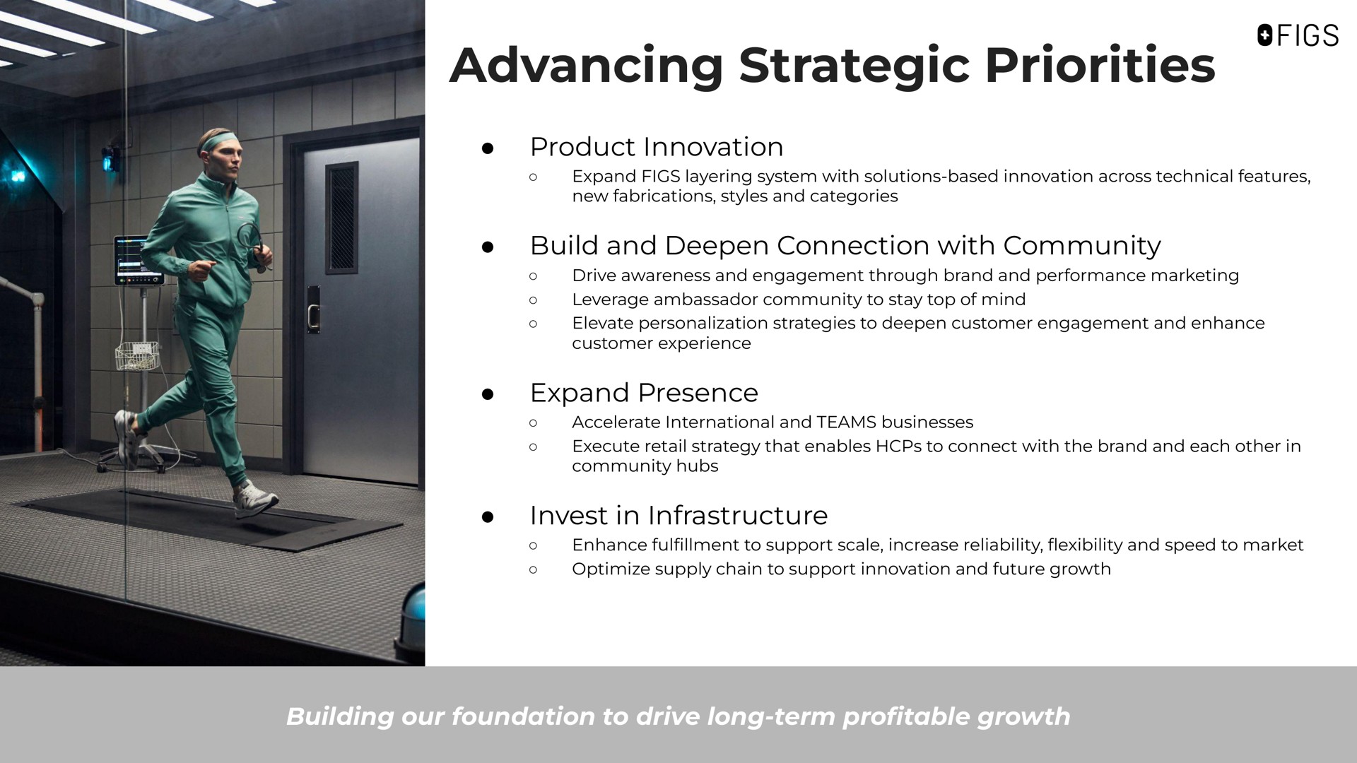 advancing strategic priorities product innovation build and deepen connection with community expand presence invest in infrastructure | FIGS