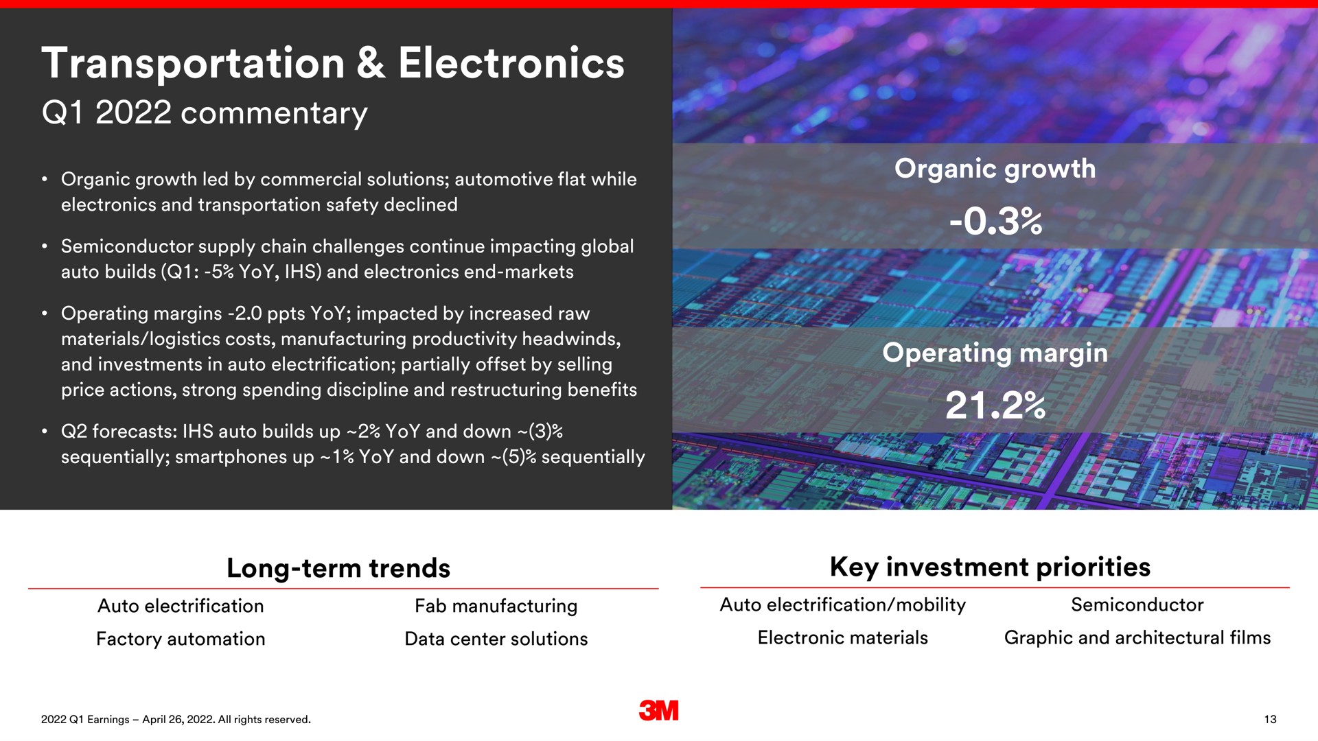 transportation electronics commentary a | 3M