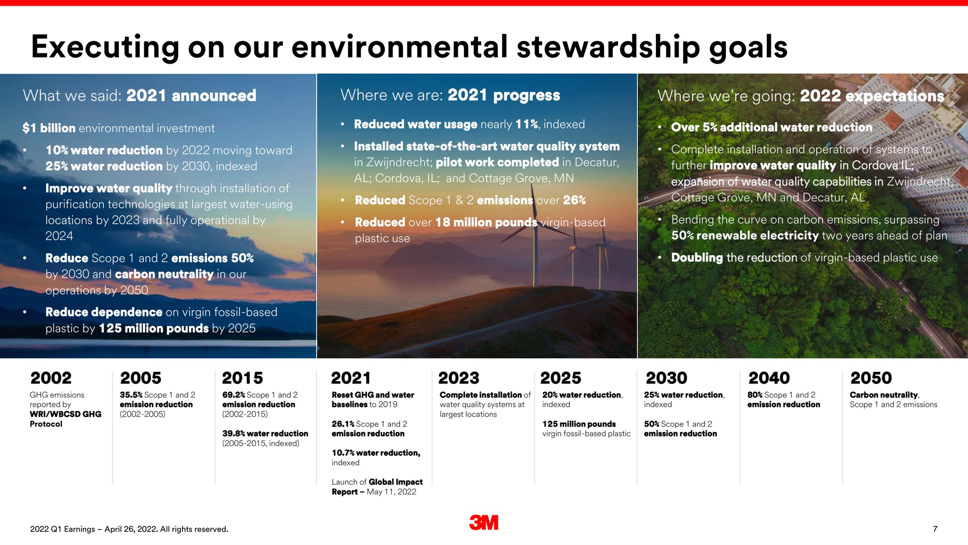 executing on our environmental stewardship goals | 3M