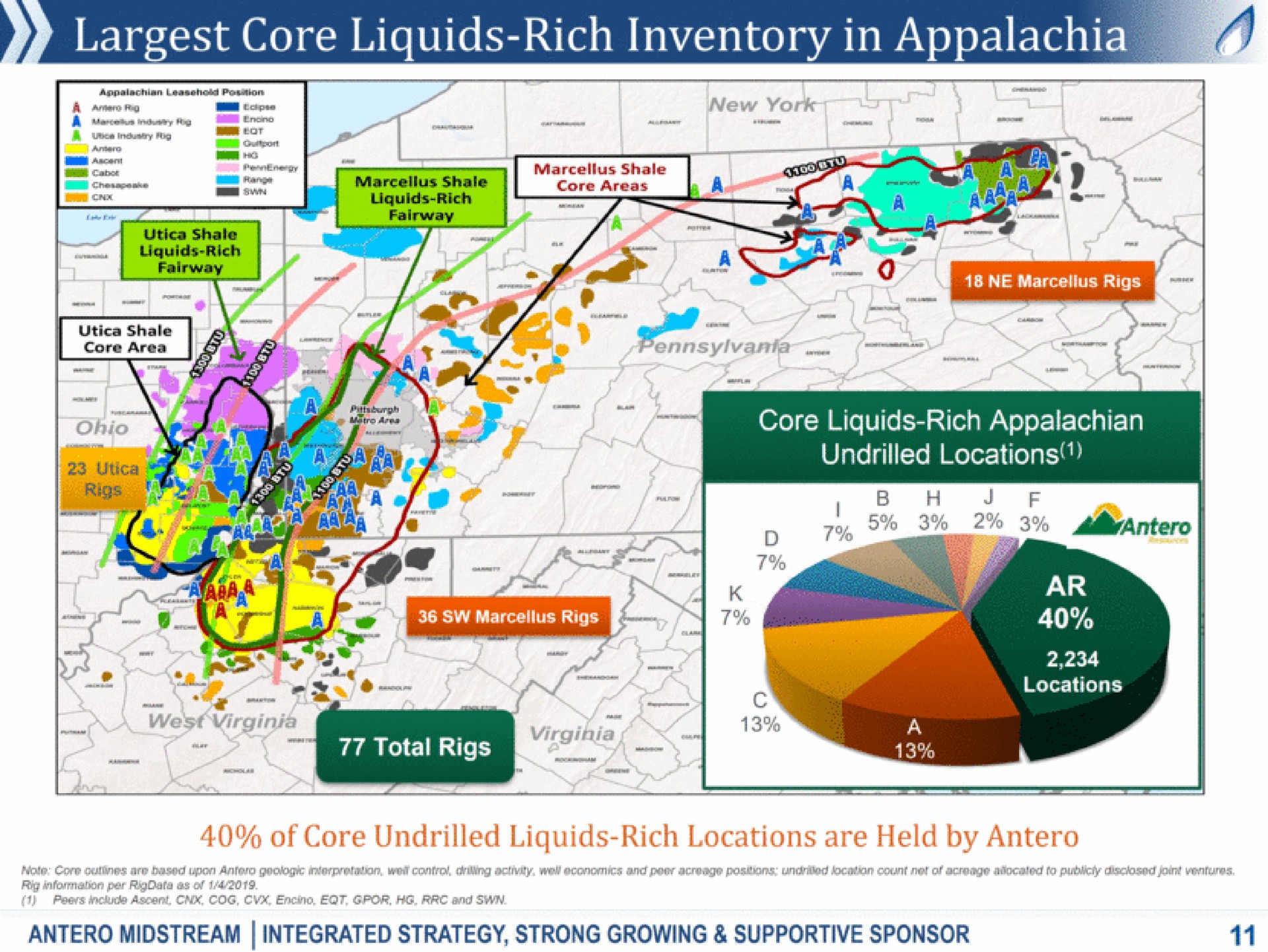 core liquids rich inventory in | Antero Midstream Partners