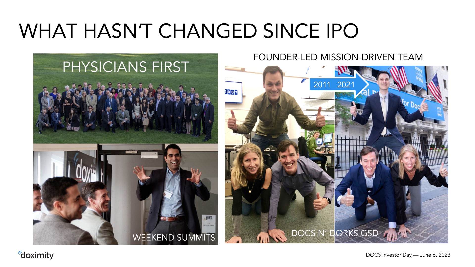 what changed since | Doximity